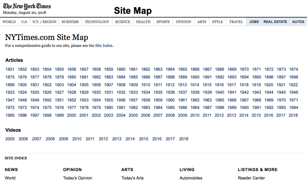 NYTimes HTML Sitemap