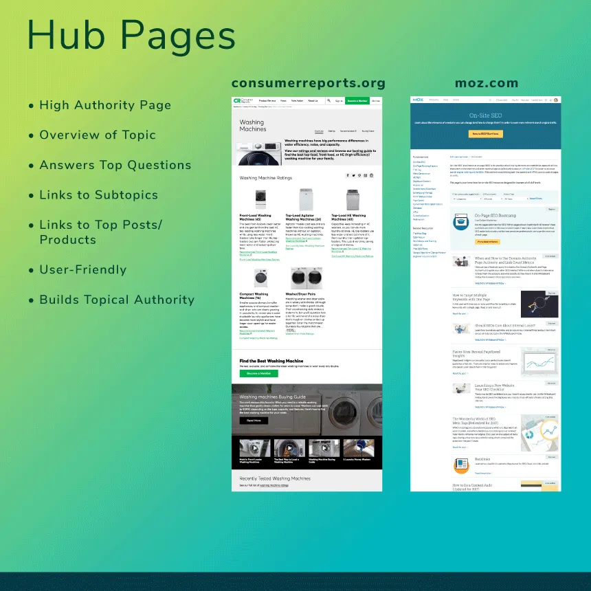 Hub Pages