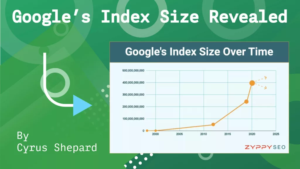 Google's Web Index Size Revealed