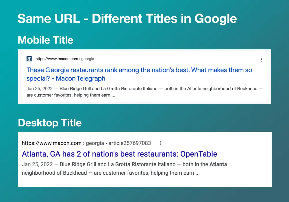Same URL - Different Titles in Google