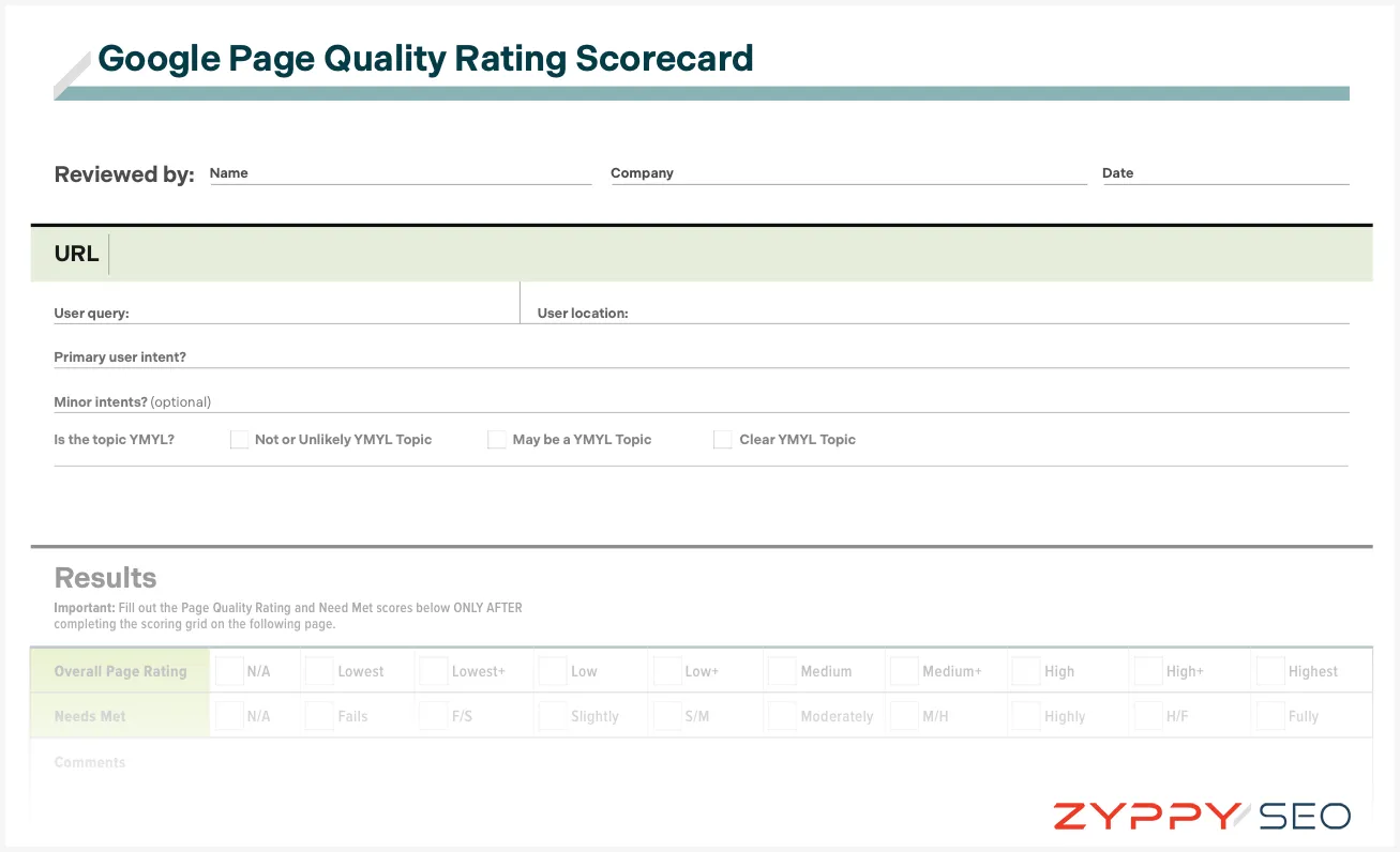Page Quality Rating Scorecard