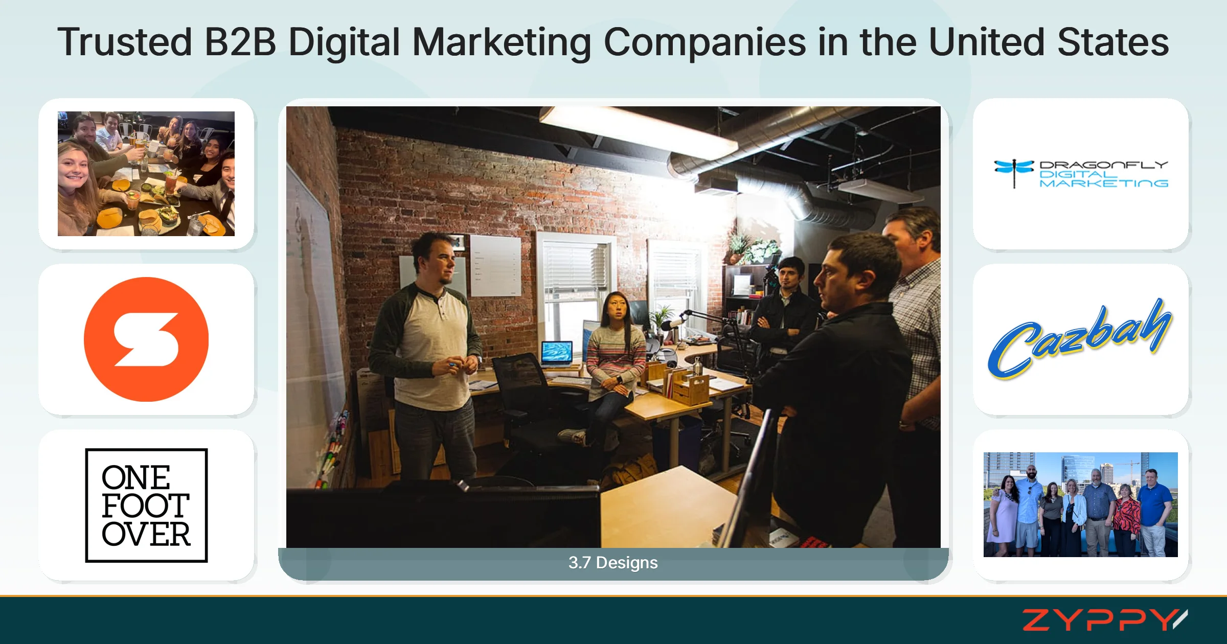 Trusted B2B Digital Marketing Companies in the United States: 3.7 Designs, Two Trees PPC, and others