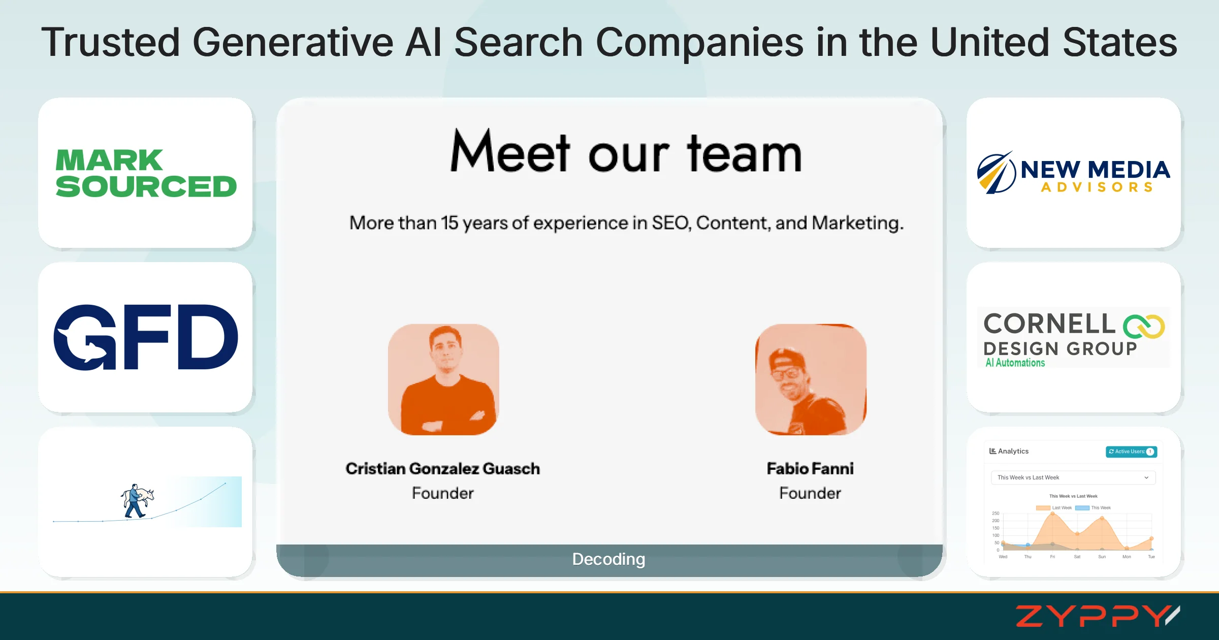 Trusted Generative AI Search Companies in the United States: Decoding, Croton Content, and others