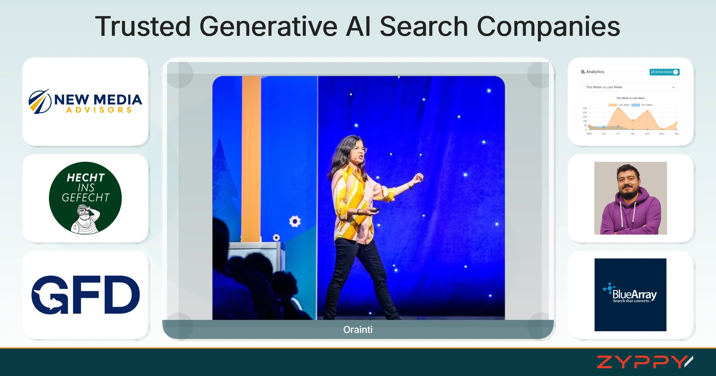 Trusted Generative AI Search Companies: Orainti, Metehan Yesilyurt, and others