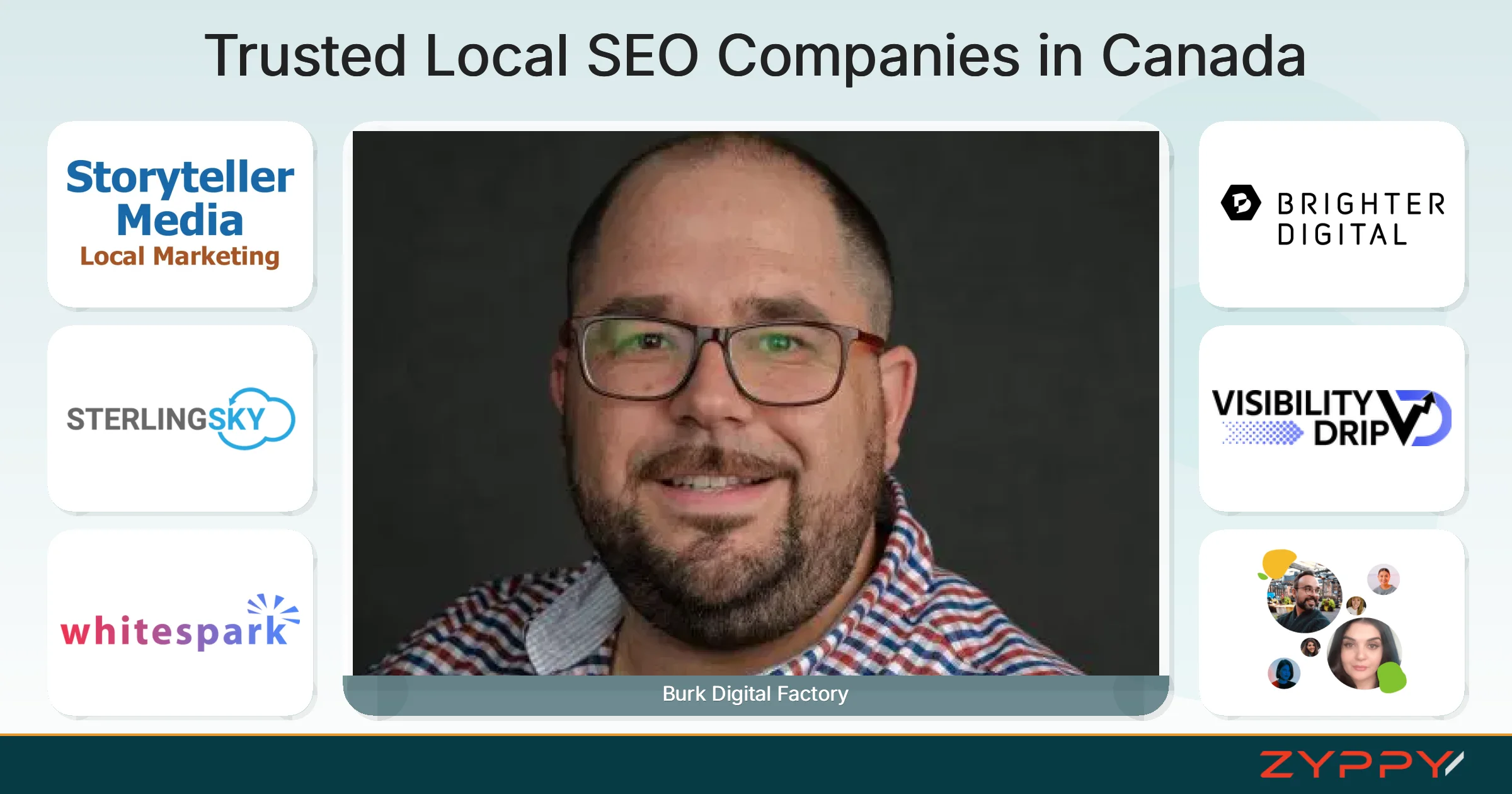 Trusted Local SEO Companies in Canada: Burk Digital Factory, Sterling Sky Inc., and others