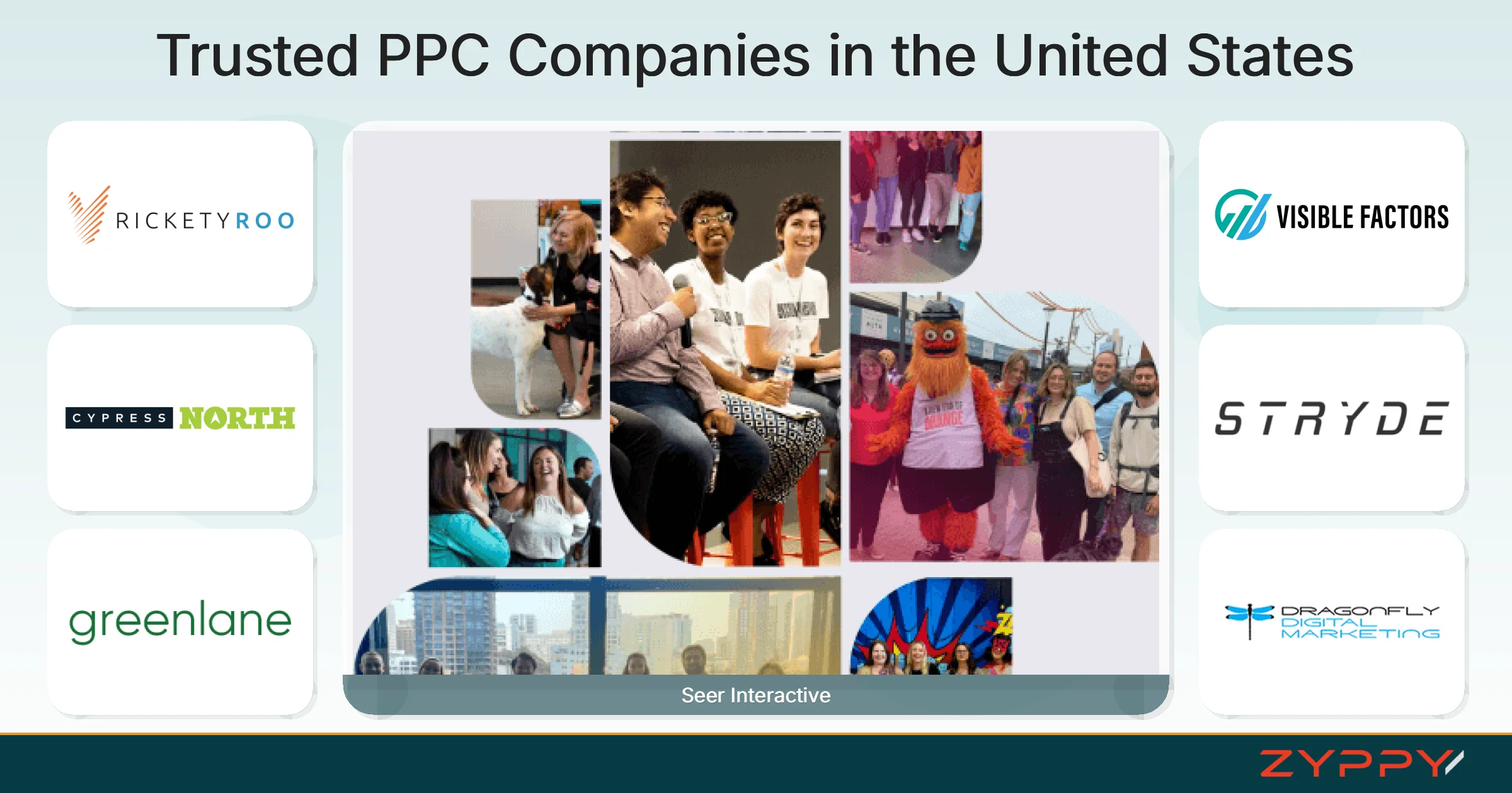 Trusted PPC Companies in the United States: Seer Interactive, Dragonfly Digital Marketing, and others