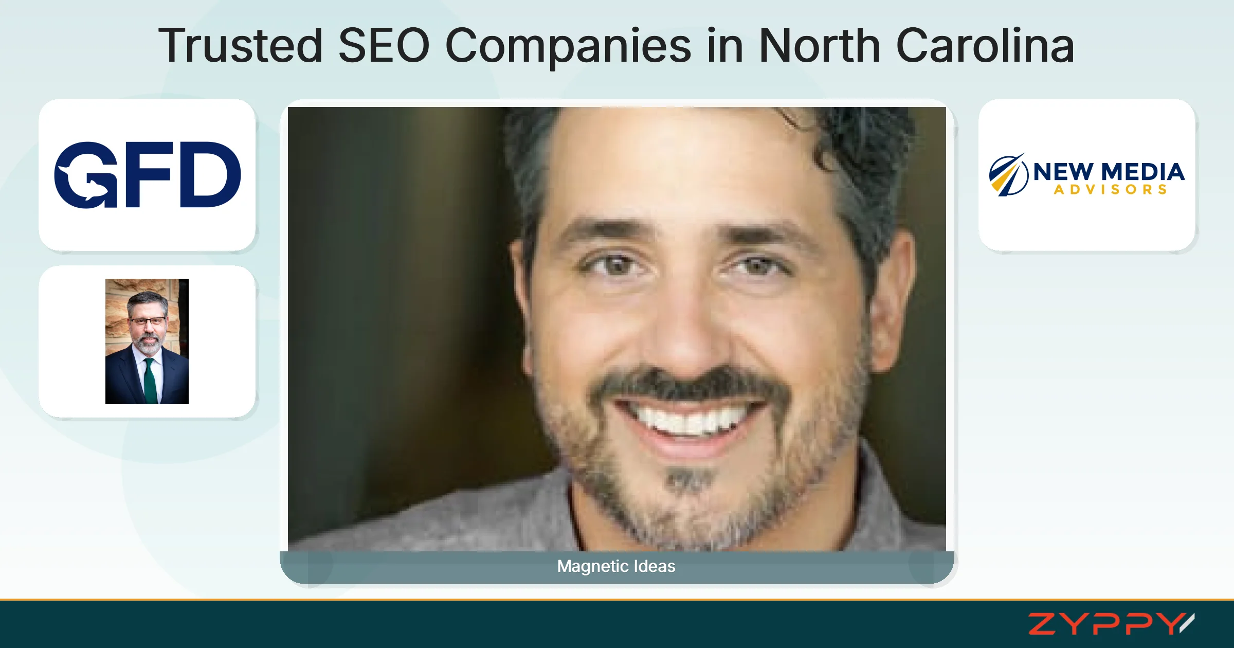 Trusted SEO Companies in North Carolina: Magnetic Ideas, New Media Advisors, and others