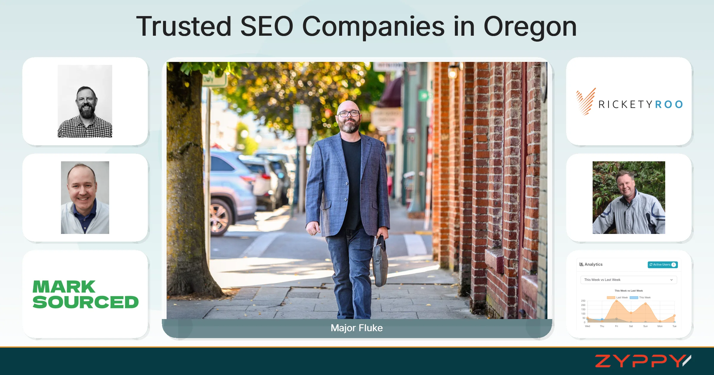 Trusted SEO Companies in Oregon: Major Fluke, MJBLabs, and others