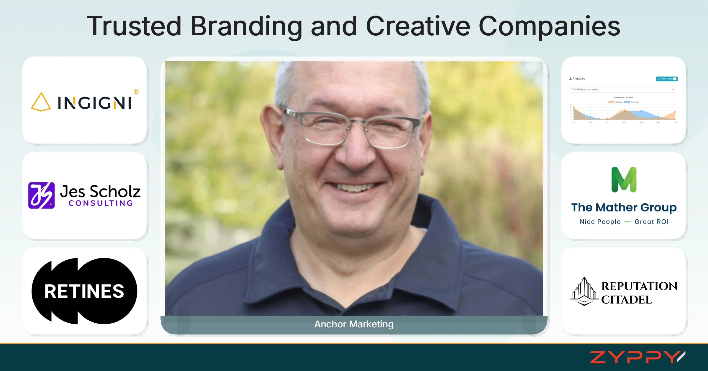 Trusted Branding and Creative Companies: Anchor Marketing, Entity Garden, and others