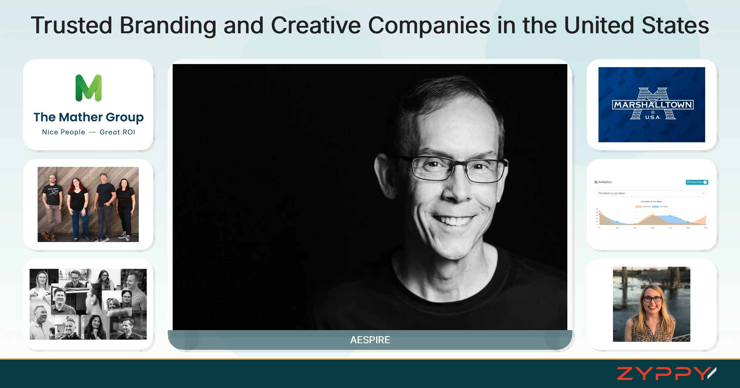 Trusted Branding and Creative Companies in the United States: AESPIRE, Luminus, and others