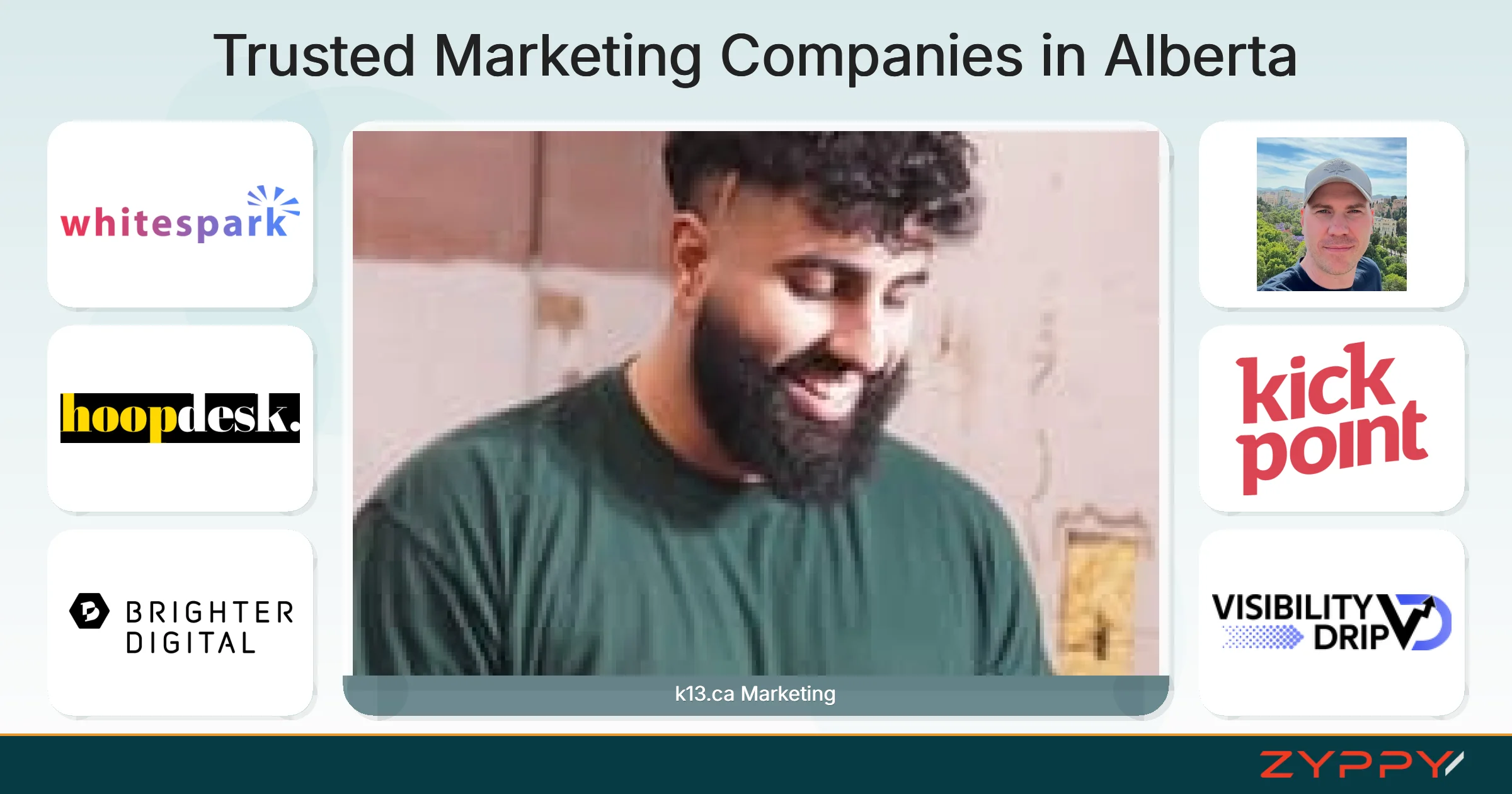 Trusted Marketing Companies in Alberta: k13.ca Marketing, Kick Point, and others