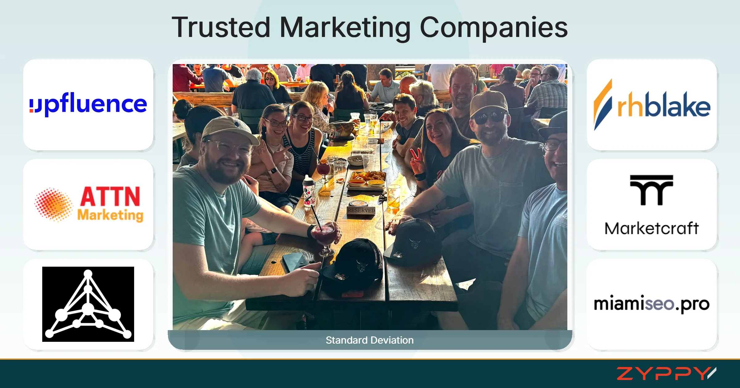 Trusted Marketing Companies: Standard Deviation, Lioneater, and others