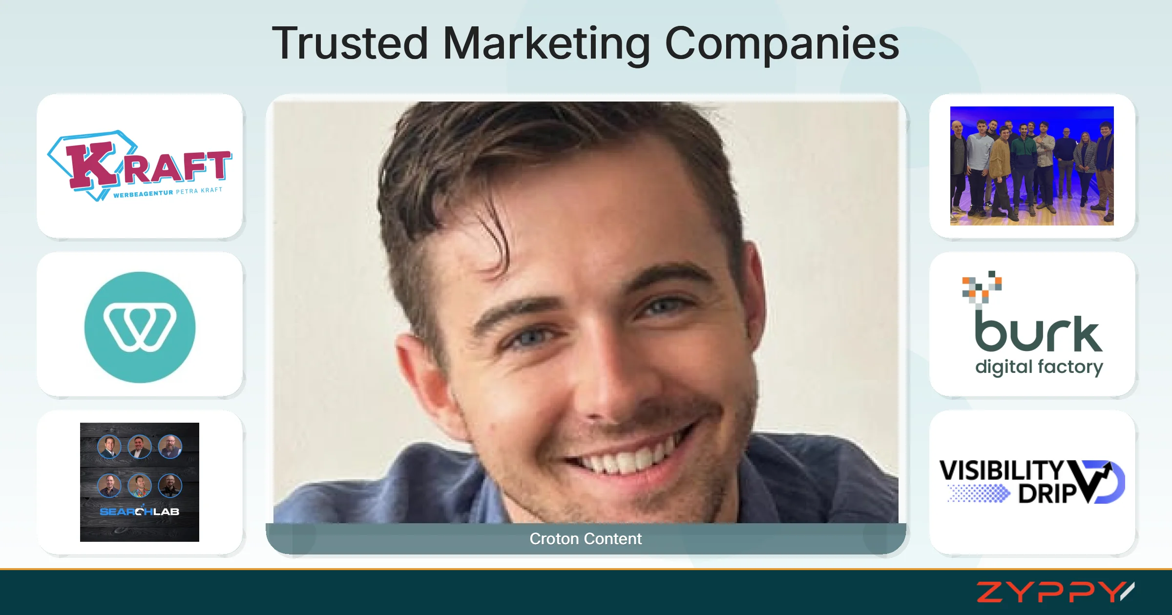 Trusted Marketing Companies: Croton Content, Brand Authority Club, and others