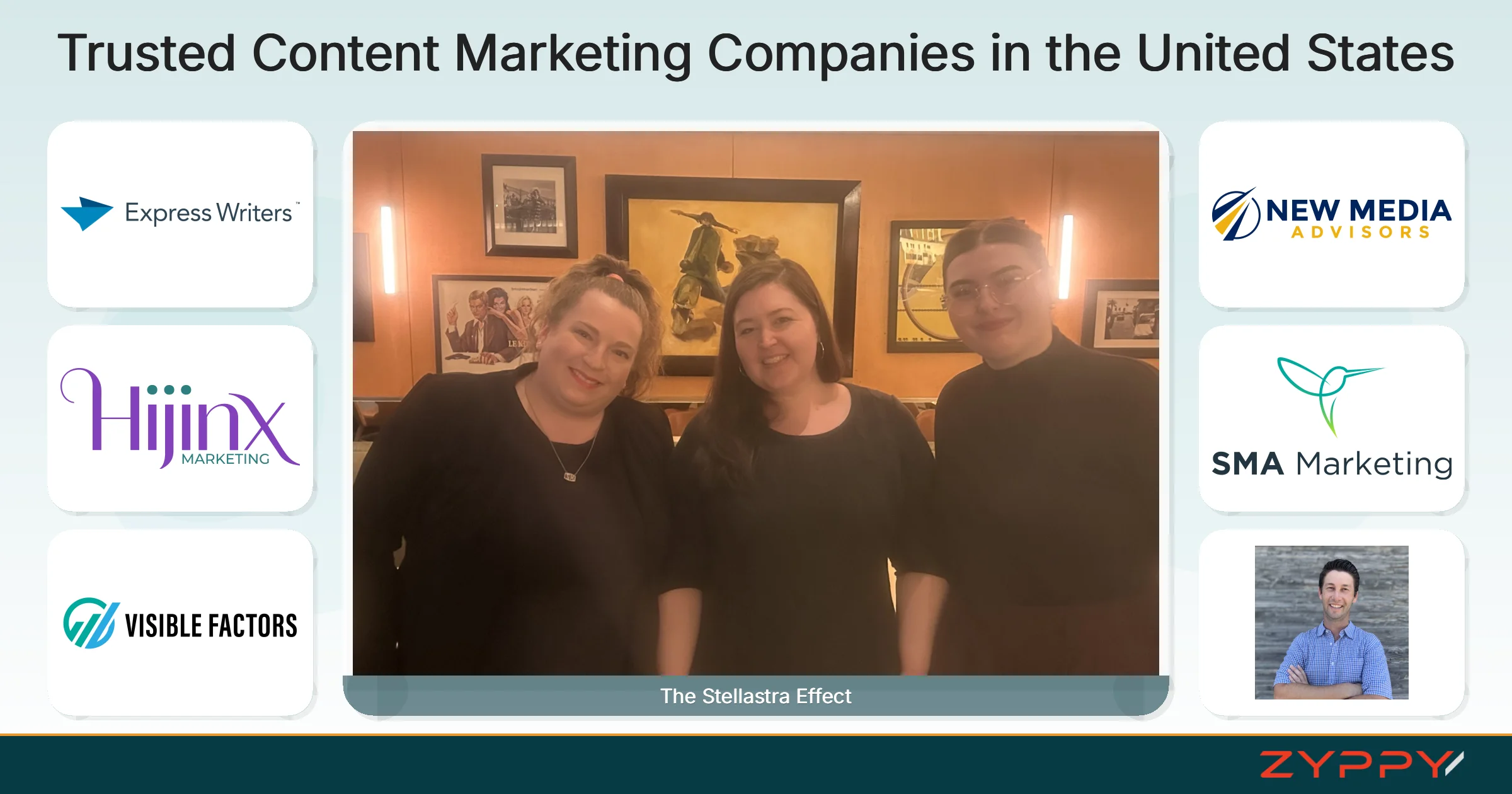 Trusted Content Marketing Companies in the United States: The Stellastra Effect, Visible Factors, and others