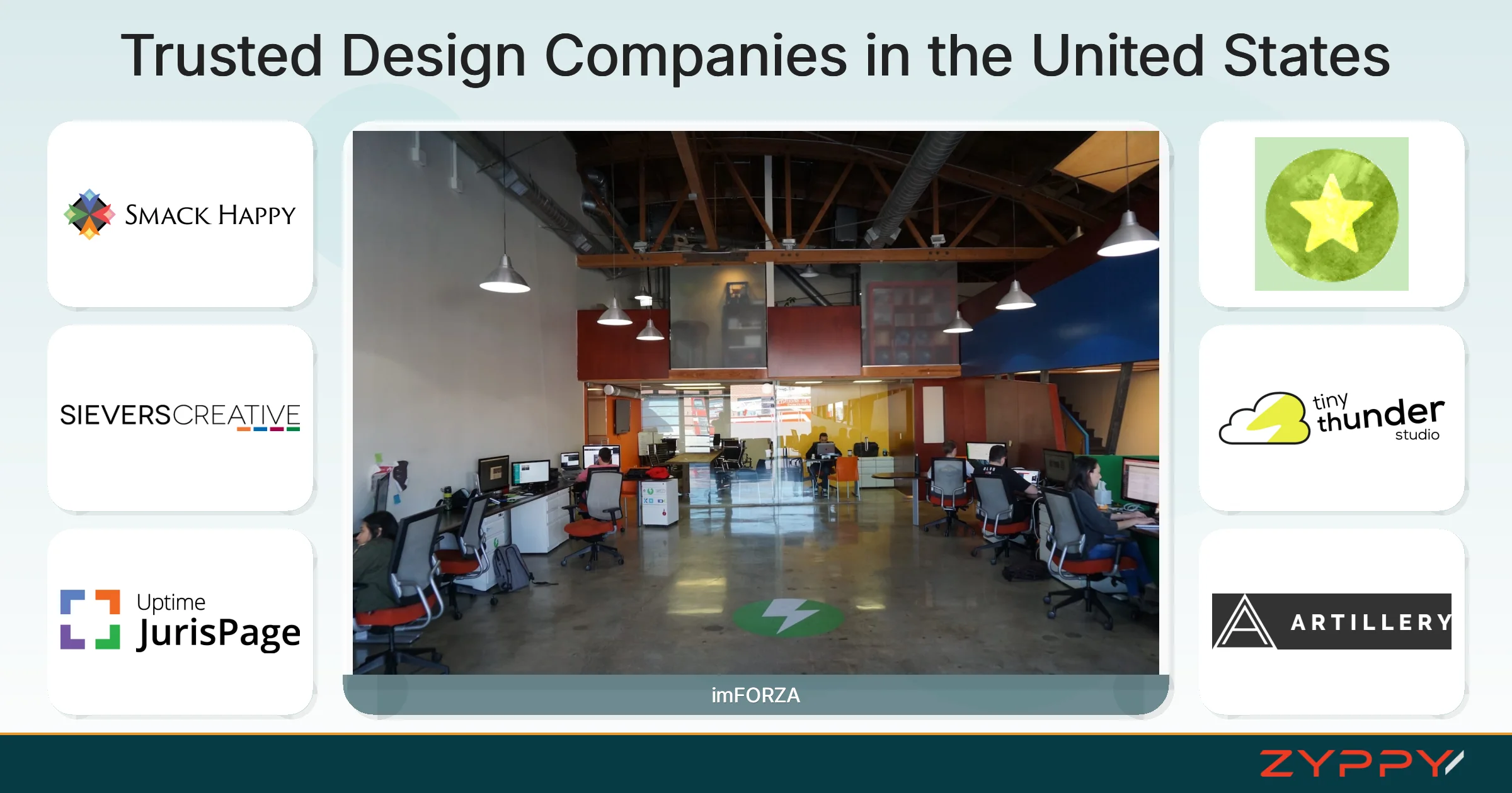 Trusted Design Companies in the United States: imFORZA, Connective Web Design, and others