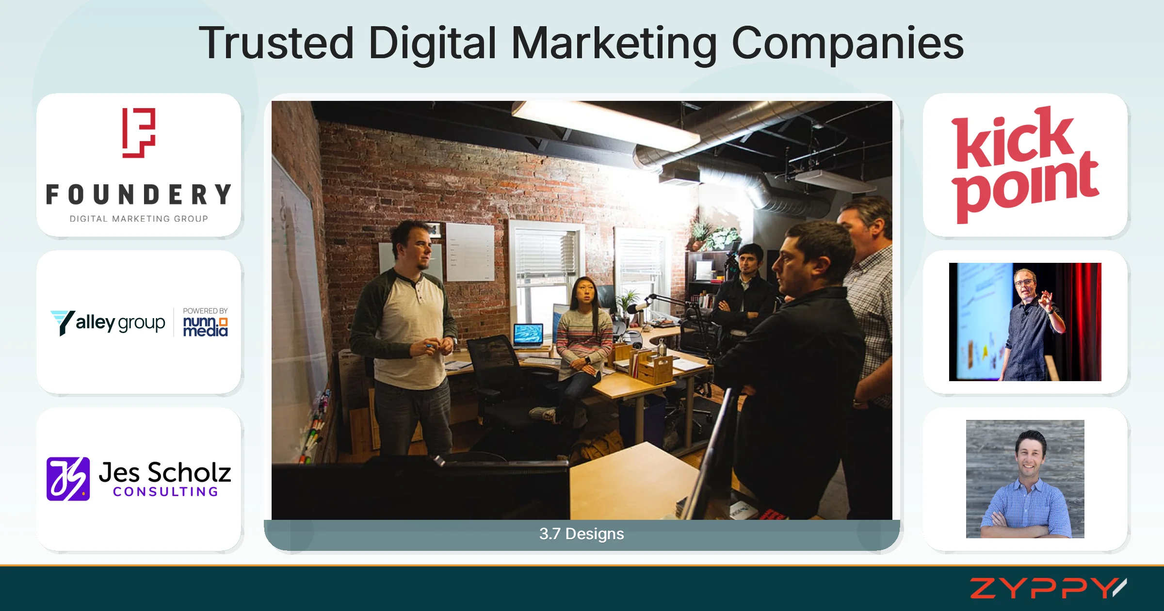 Trusted Digital Marketing Companies: 3.7 Designs, Ian Lurie Consulting, LLC, and others