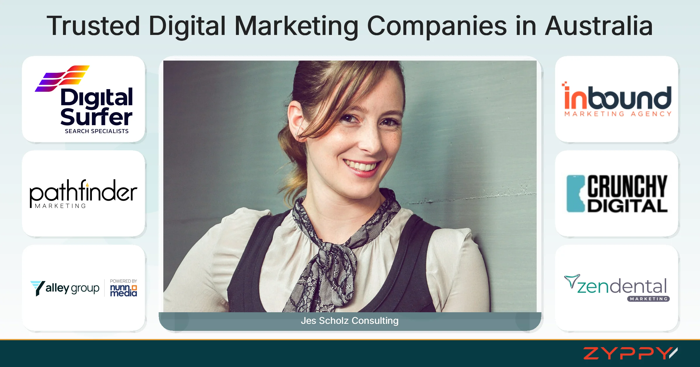 Trusted Digital Marketing Companies in Australia: Jes Scholz Consulting, Crunchy Digital – Digital Marketing Agency Sydney, and others