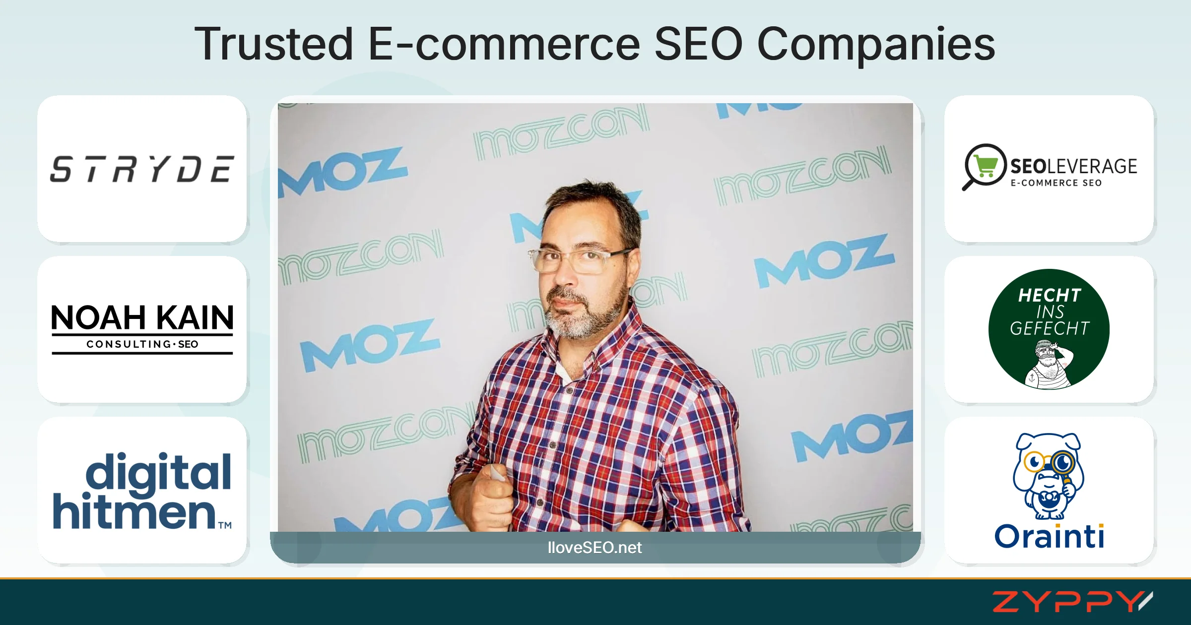 Trusted E-commerce SEO Companies: IloveSEO.net, Zyppy SEO, and others