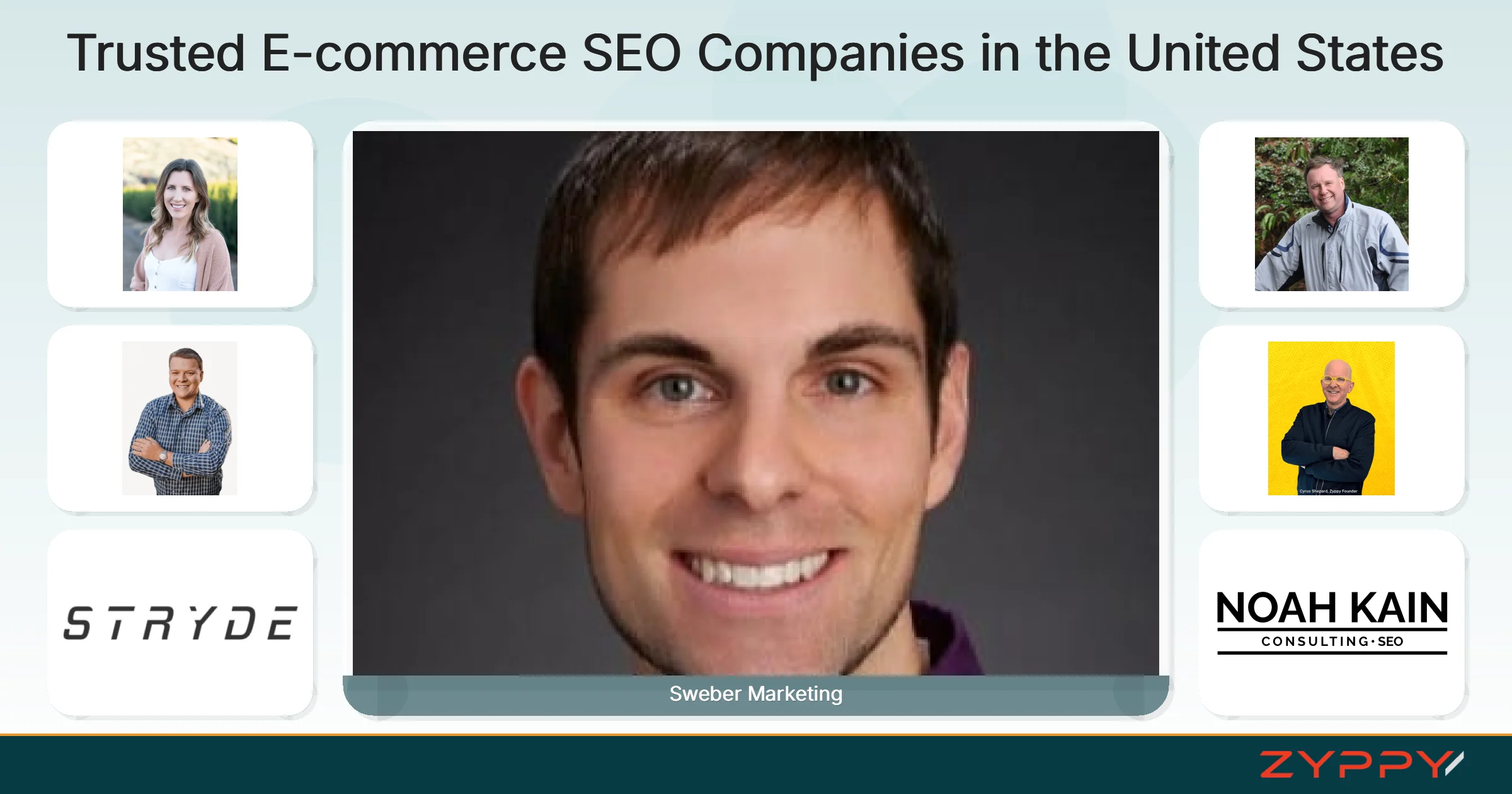 Trusted E-commerce SEO Companies in the United States: Sweber Marketing, Stryde, and others