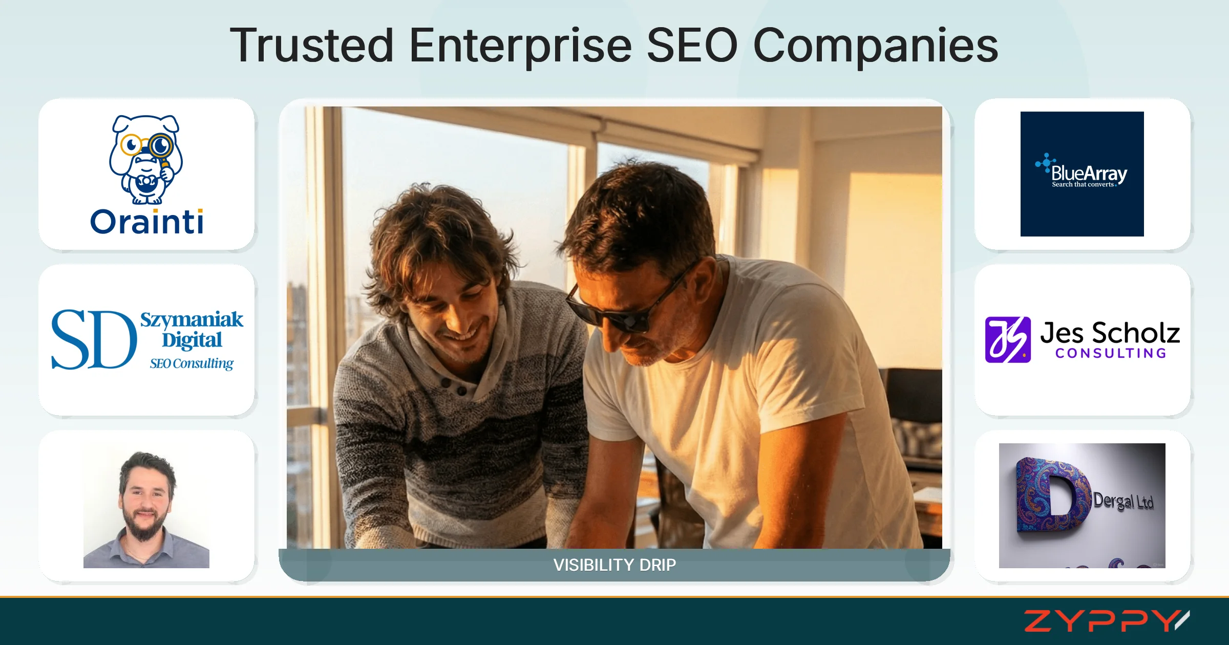 Trusted Enterprise SEO Companies: VISIBILITY DRIP, Orainti, and others