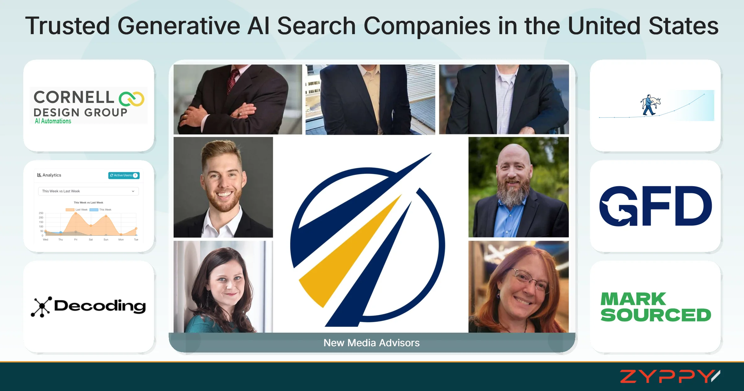 Trusted Generative AI Search Companies in the United States: New Media Advisors, Mark Sourced, and others