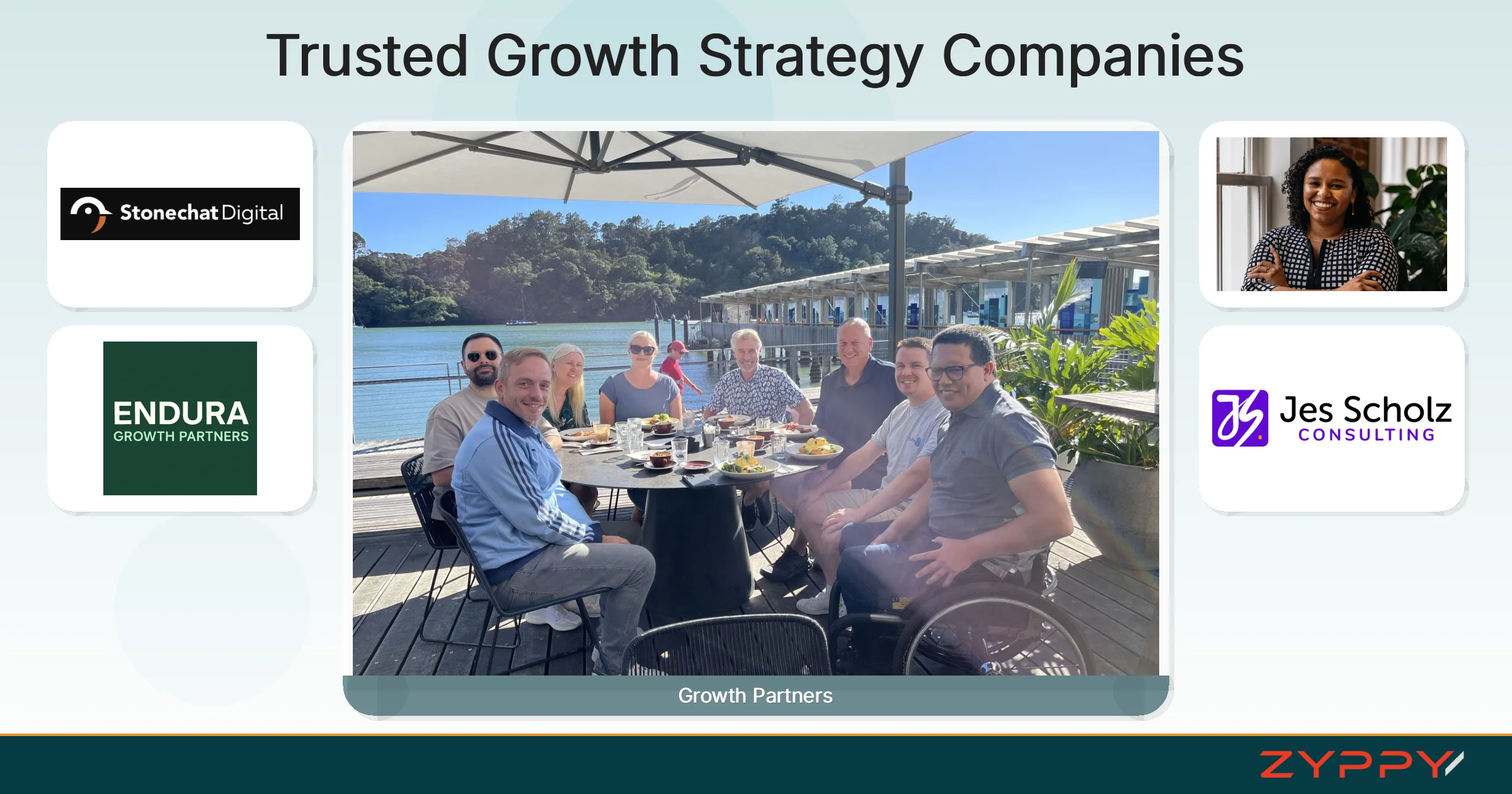 Trusted Growth Strategy Companies: Growth Partners, DemandMaven, and others