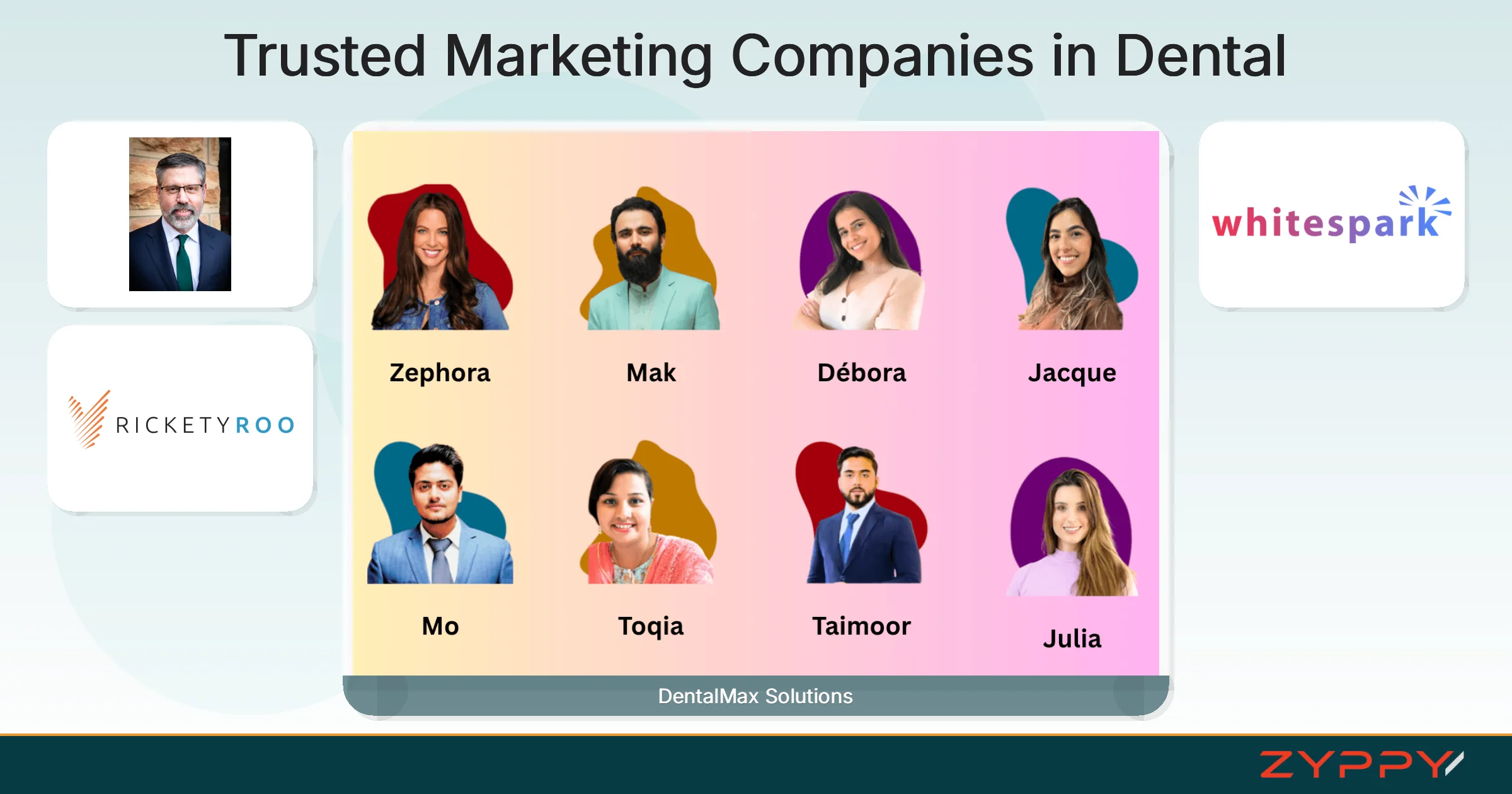 Trusted Marketing Companies in Dental: DentalMax Solutions, Why People Click, and others