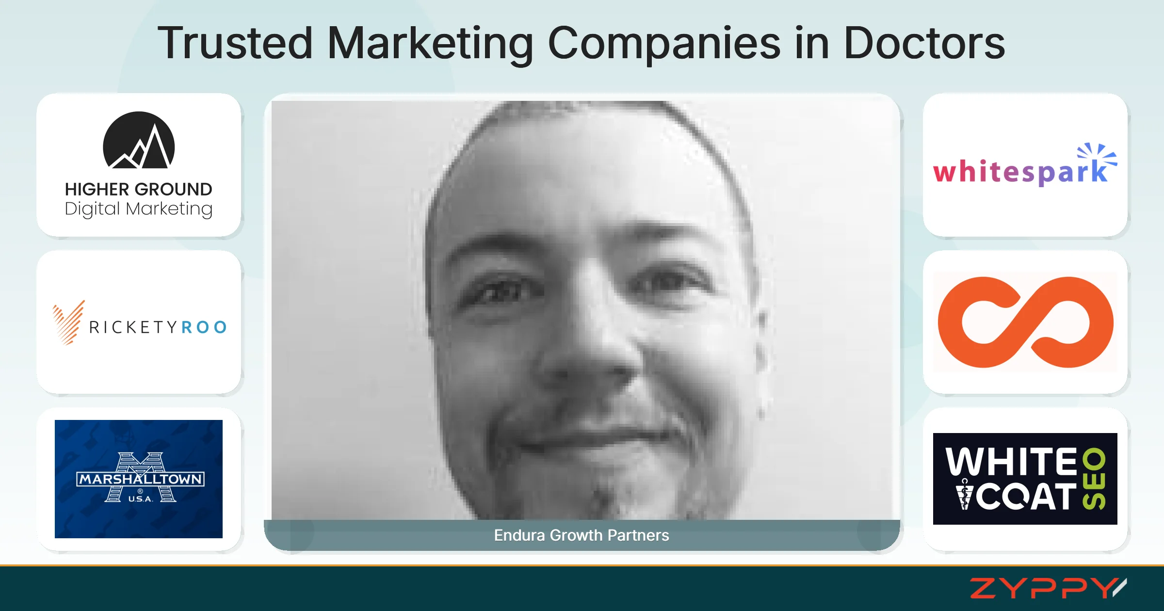 Trusted Marketing Companies in Doctors: Endura Growth Partners, White Coat SEO, and others
