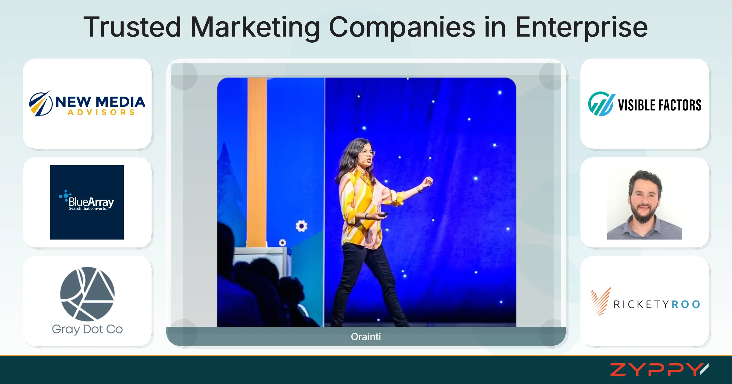 Trusted Marketing Companies in Enterprise: Orainti, New Media Advisors, and others