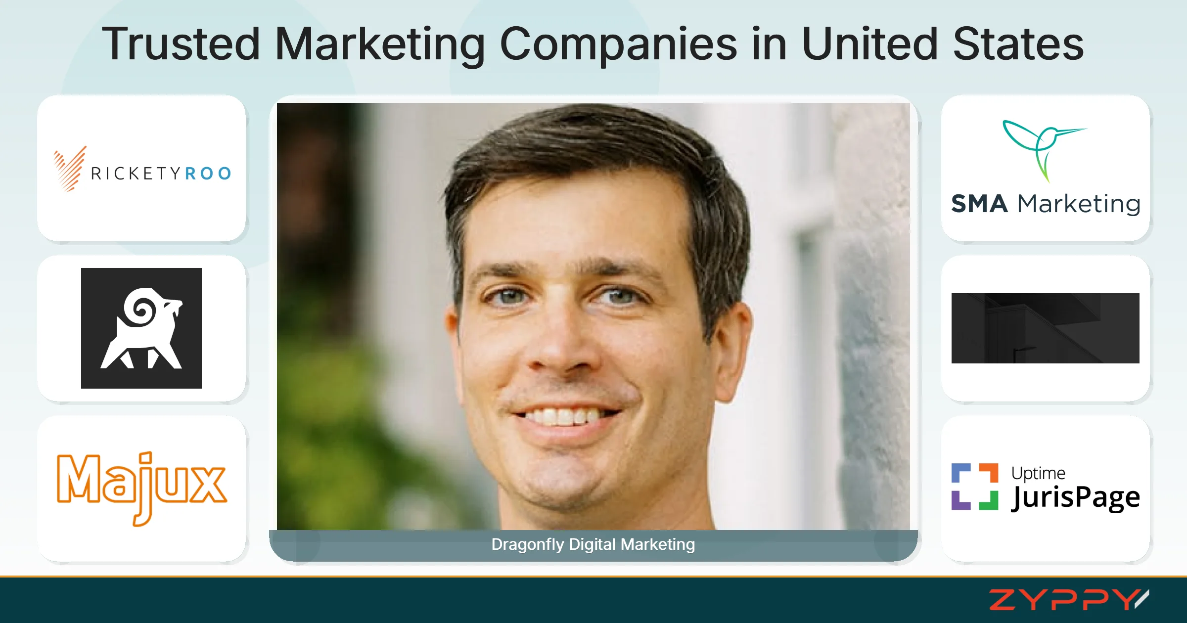 Trusted Marketing Companies in the United States: Dragonfly Digital Marketing, Majux, and others