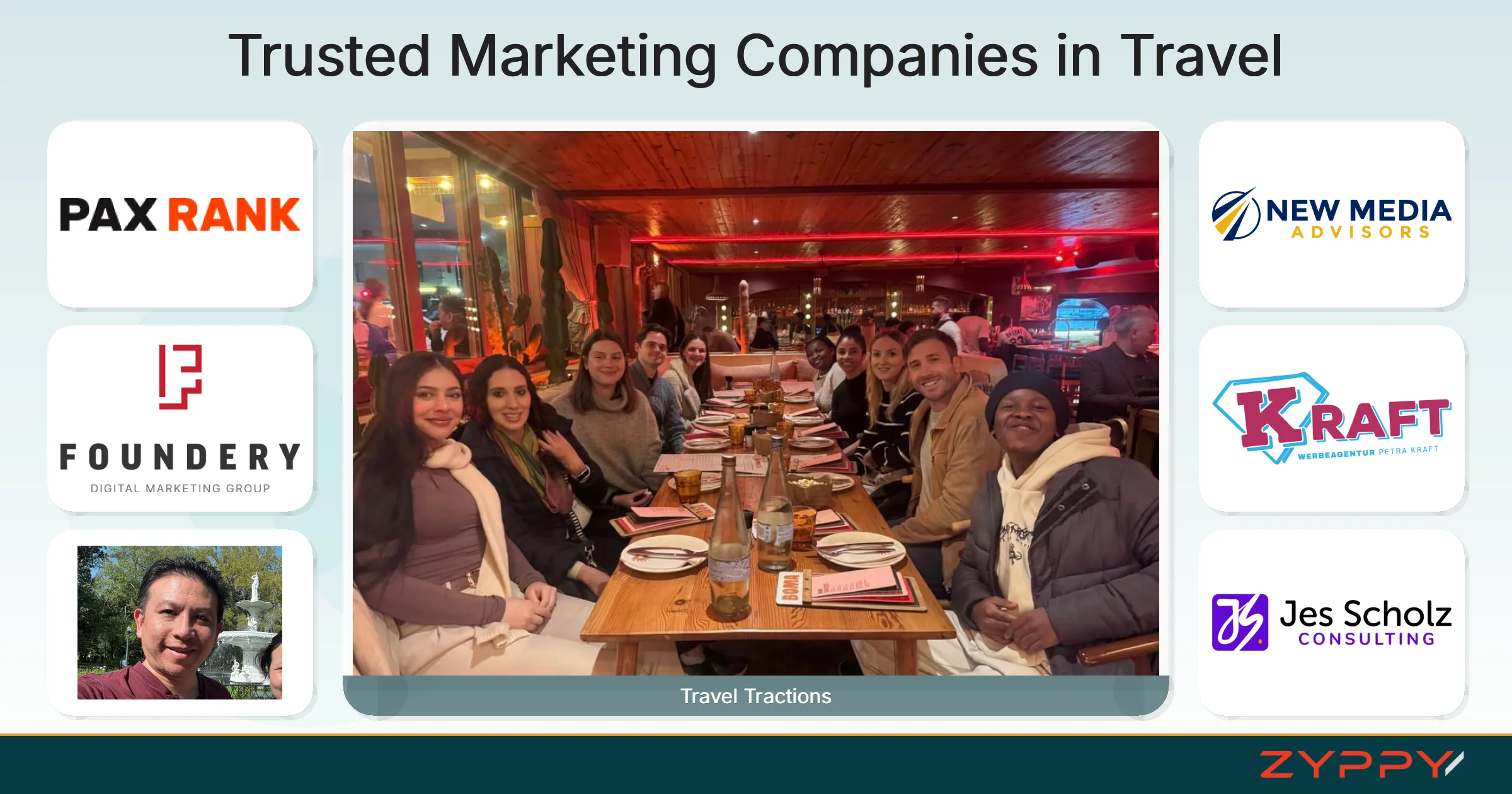 Trusted Marketing Companies in Travel: Travel Tractions, Jes Scholz Consulting, and others