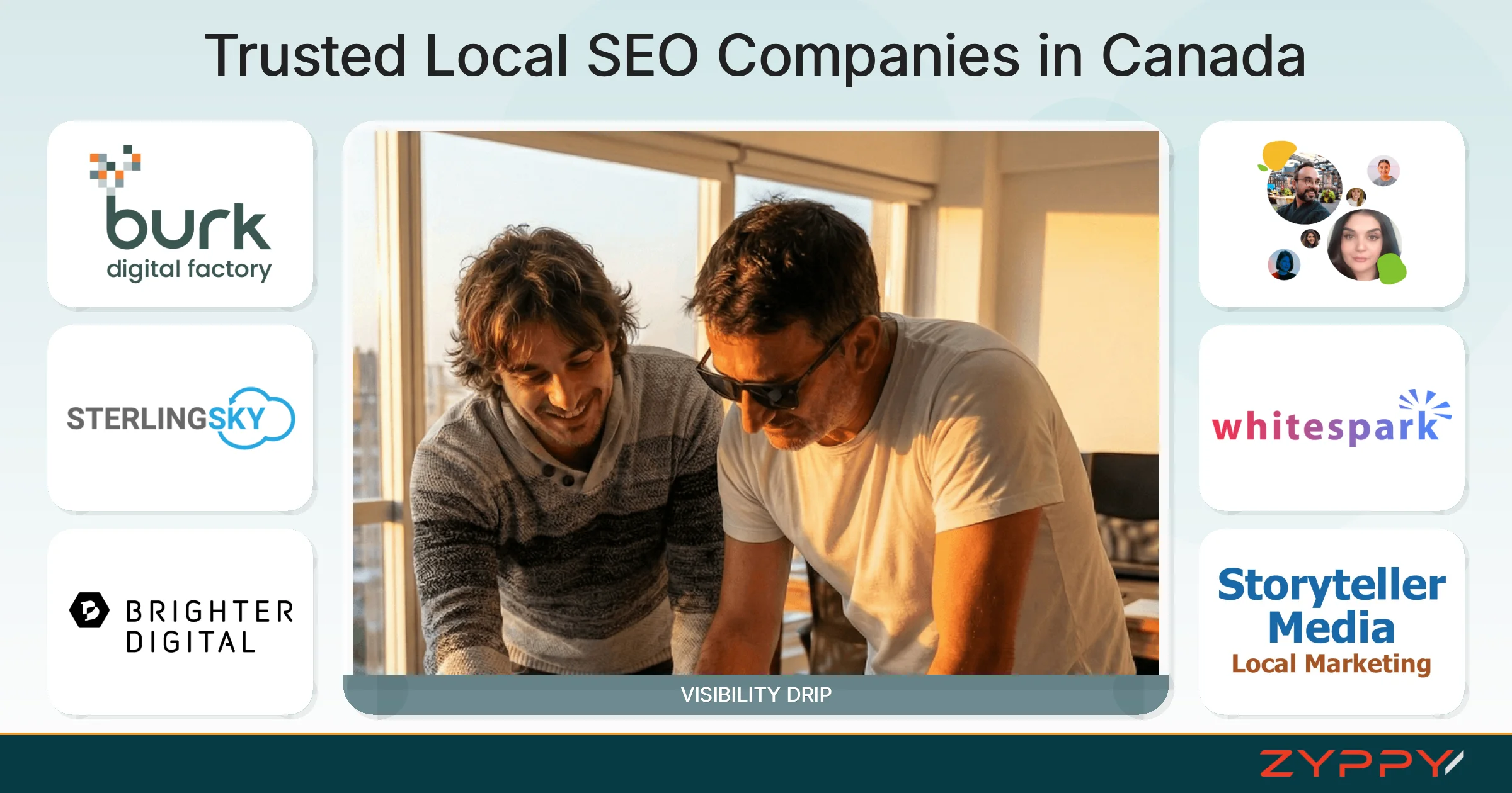 Trusted Local SEO Companies in Canada: VISIBILITY DRIP, Burk Digital Factory, and others