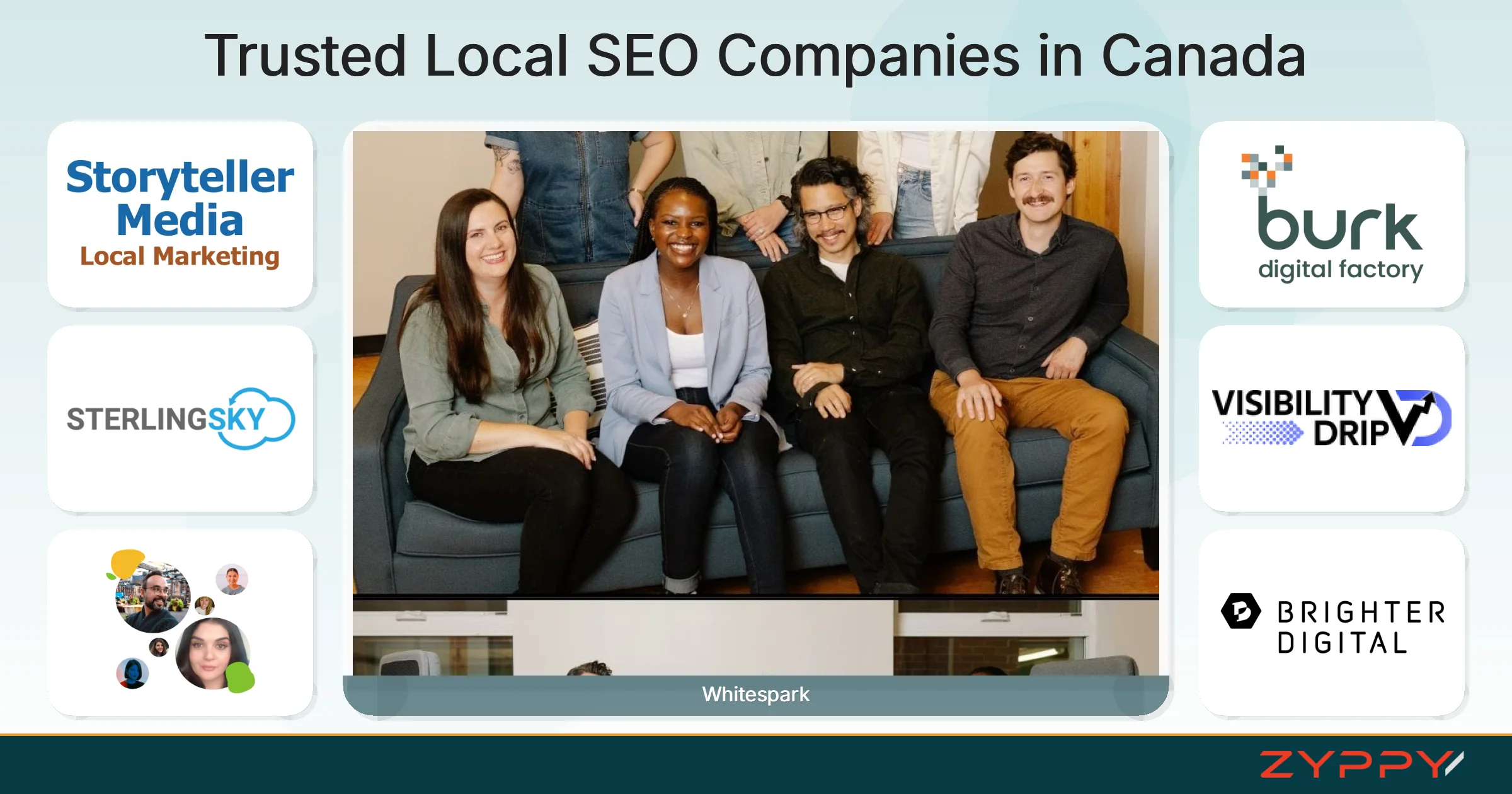 Trusted Local SEO Companies in Canada: Whitespark, Apples & Oranges Analytics and Marketing, and others