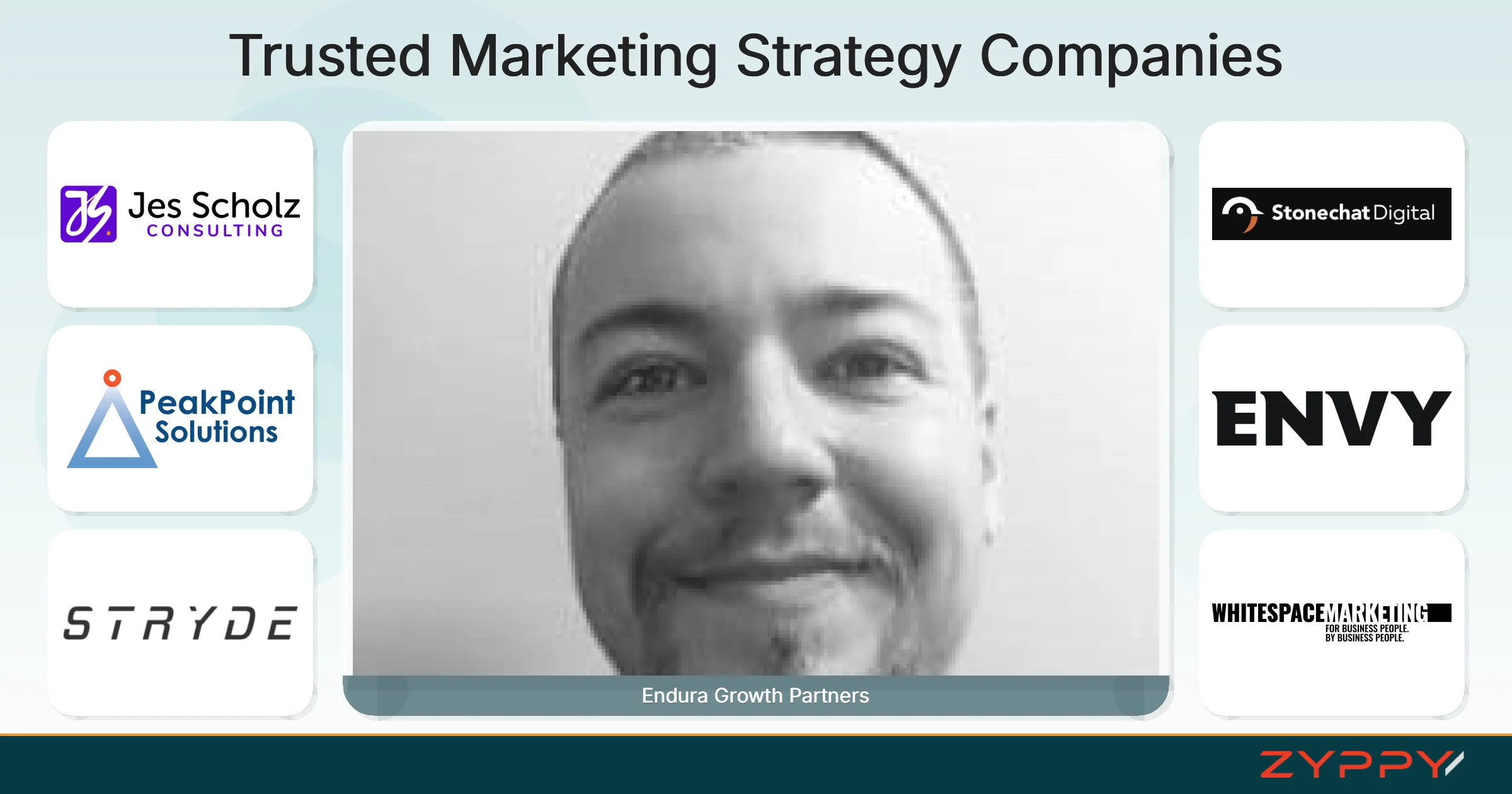 Trusted Marketing Strategy Companies: Endura Growth Partners, For You, and others