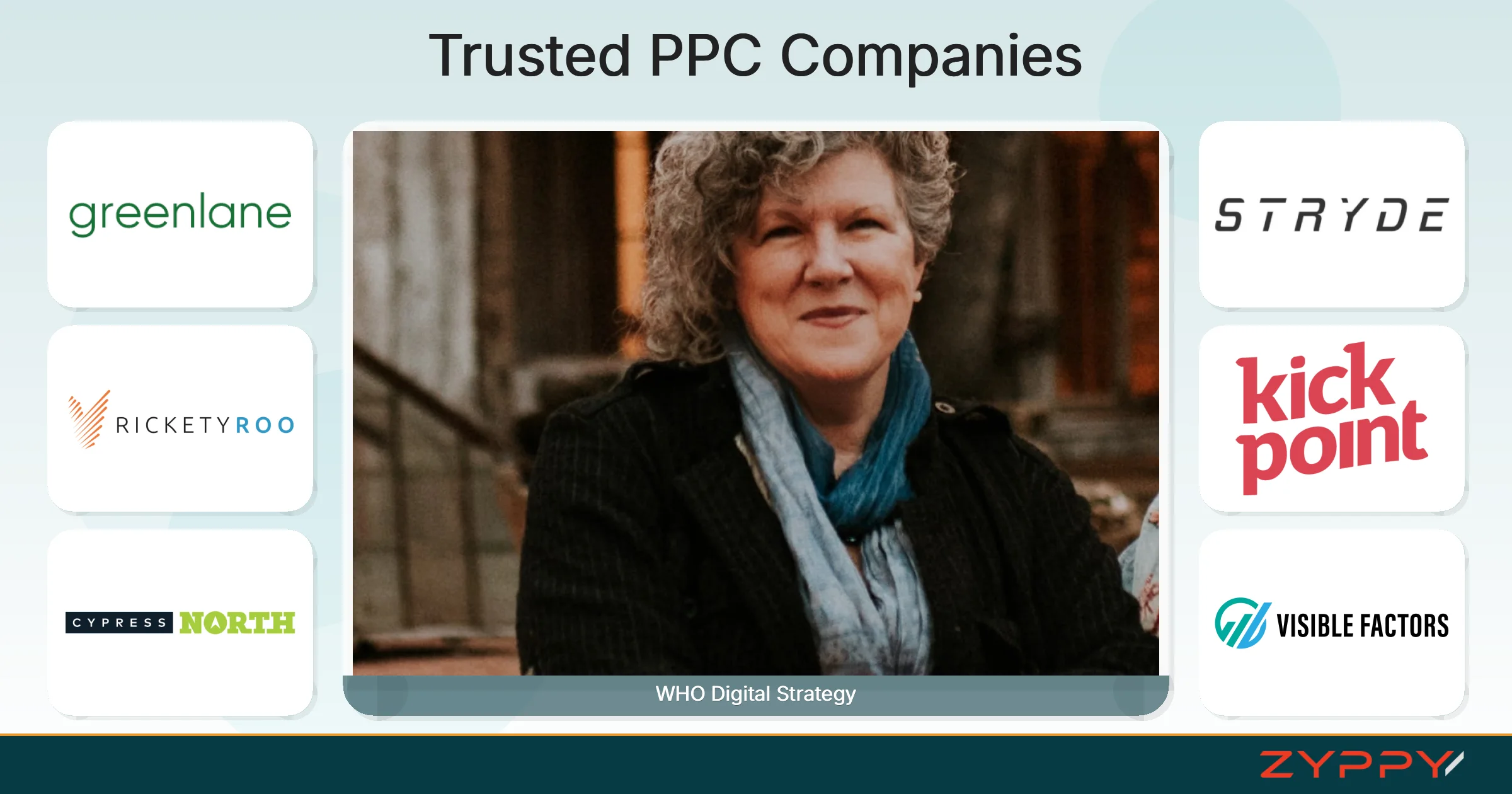 Trusted PPC Companies: WHO Digital Strategy, Stryde, and others