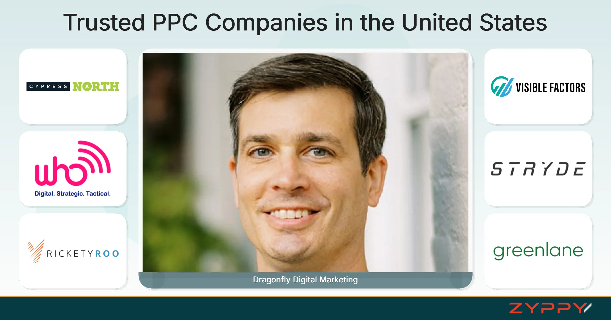 Trusted PPC Companies in the United States: Dragonfly Digital Marketing, Greenlane Marketing, and others