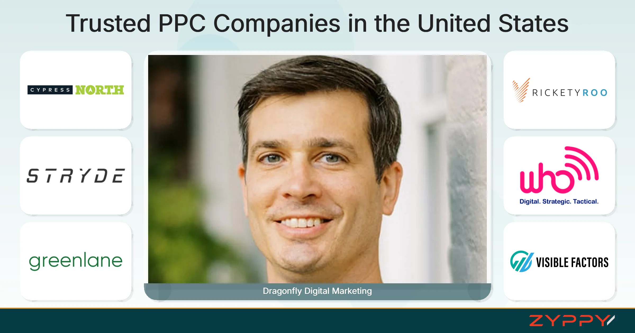 Trusted PPC Companies in the United States: Dragonfly Digital Marketing, Greenlane Marketing, and others