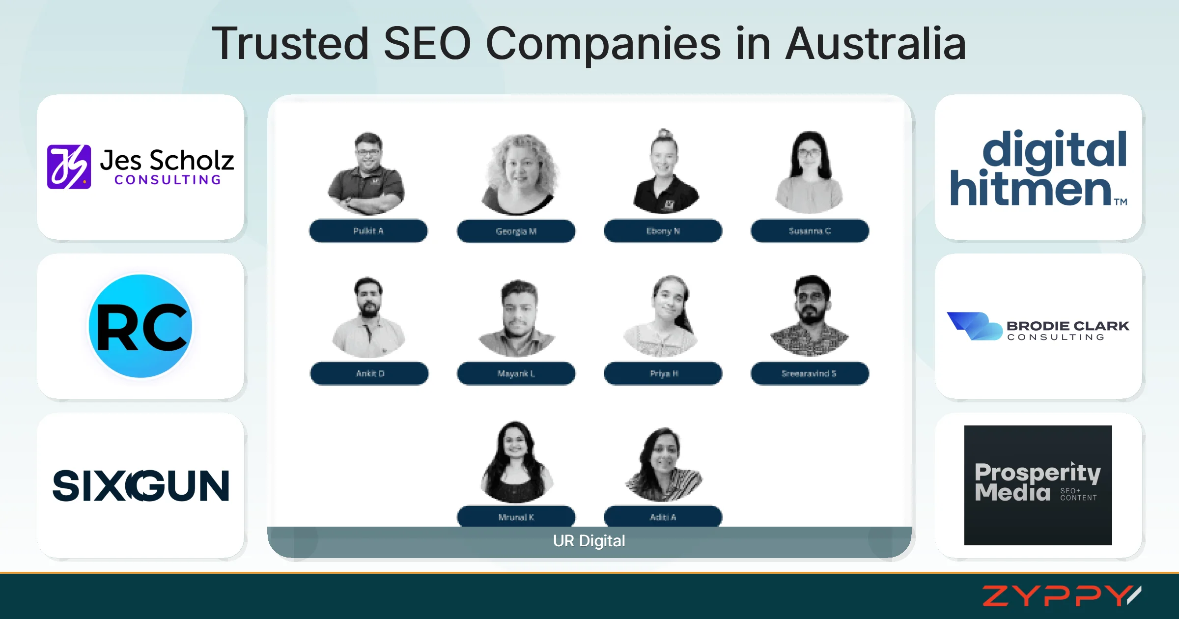 Trusted SEO Companies in Australia: UR Digital, FLOQ Consulting, and others