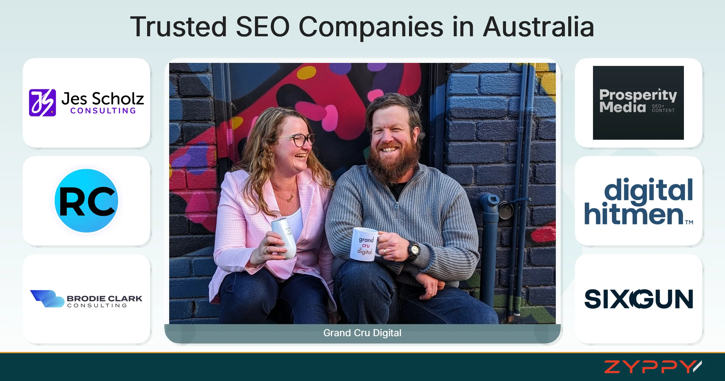 Trusted SEO Companies in Australia: Grand Cru Digital, Safari Digital SEO Agency, and others