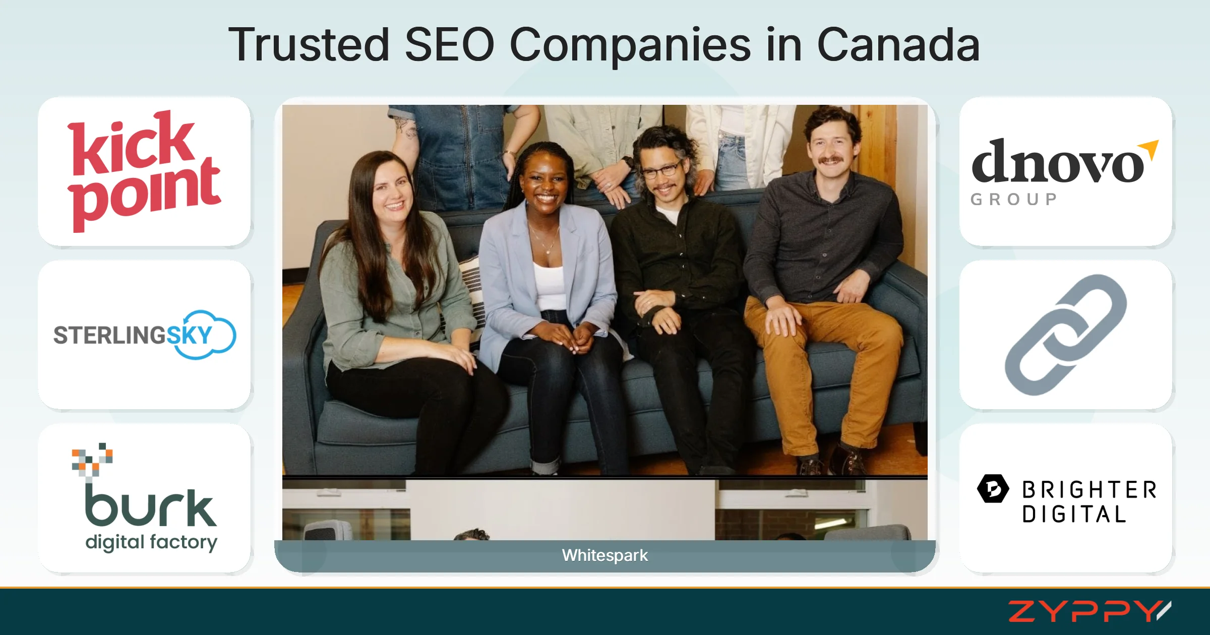 Trusted SEO Companies in Canada: Whitespark, Emanuel P SEO, and others