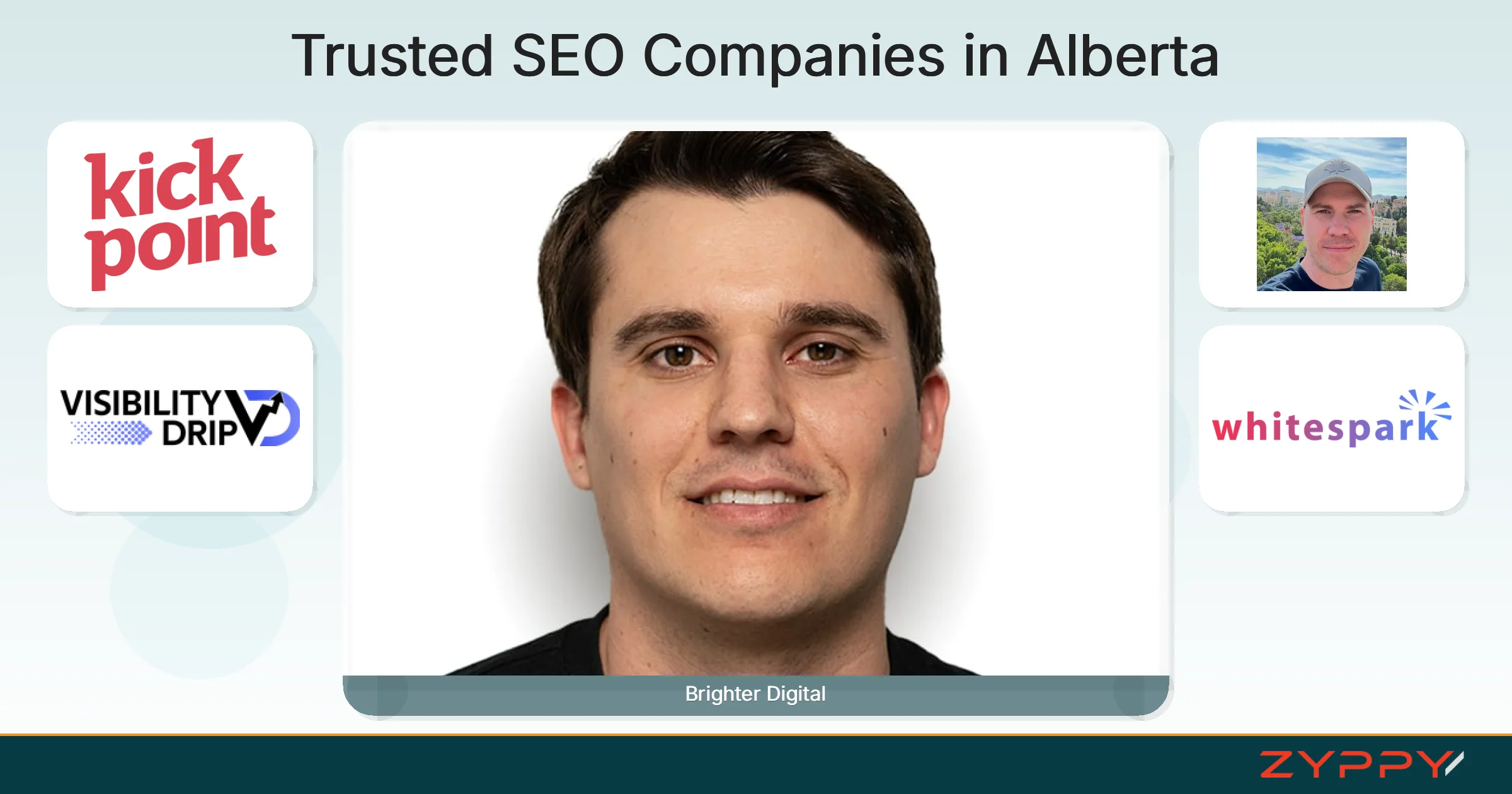 Trusted SEO Companies in Alberta: Brighter Digital, Whitespark, and others