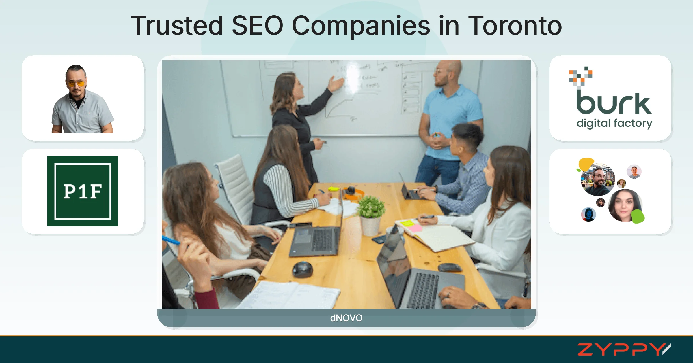 Trusted SEO Companies in Toronto: dNOVO, Apples & Oranges Analytics and Marketing, and others