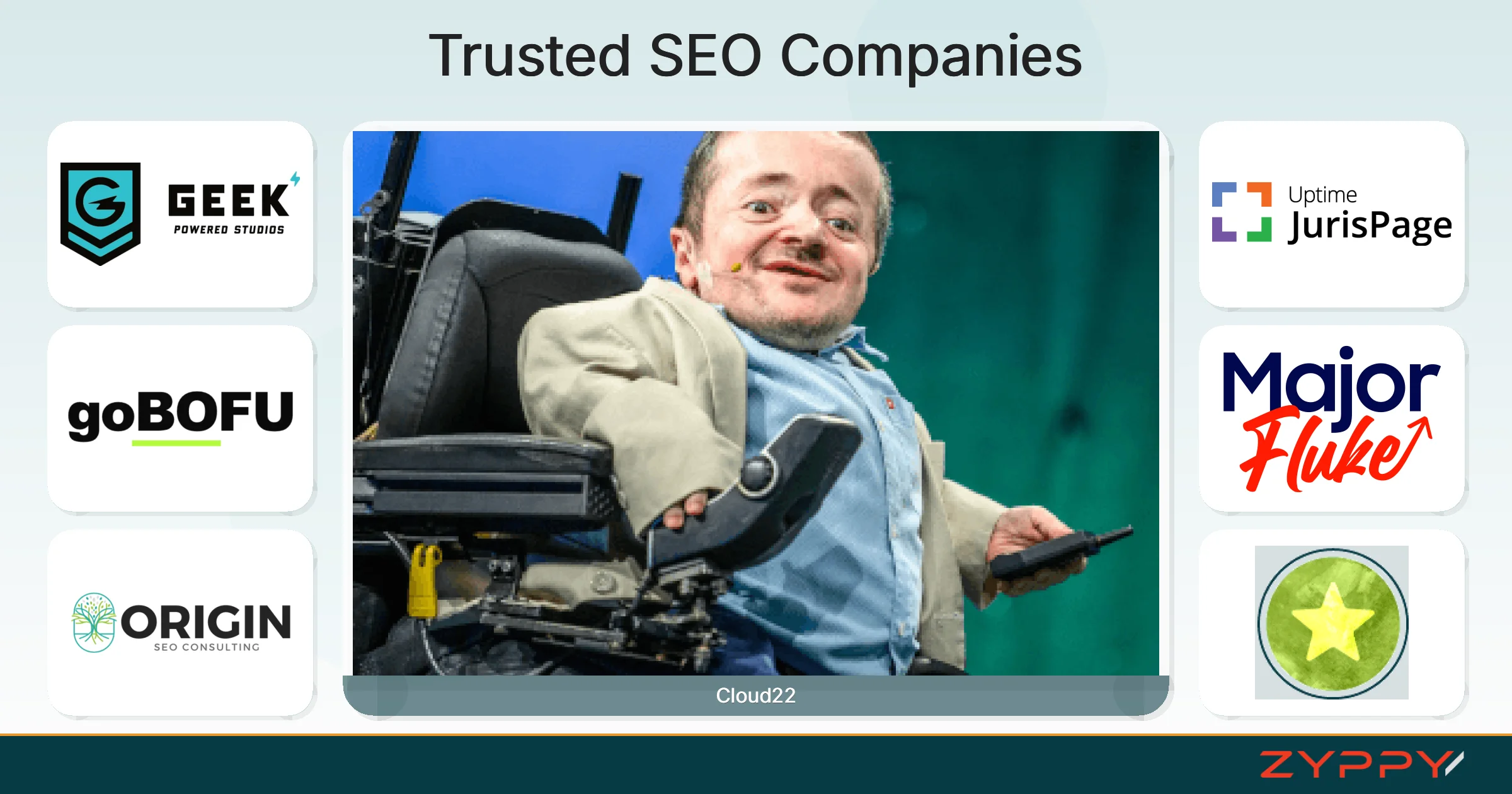 Trusted SEO Companies: Cloud22, Cristóbal Cazor SEO Consultant, and others