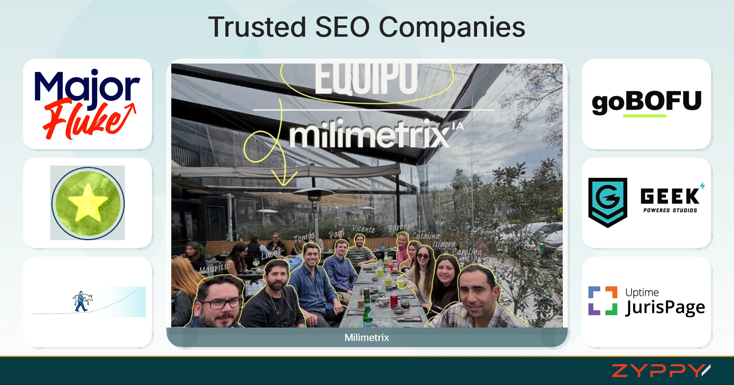 Trusted SEO Companies: Milimetrix, Experta Media, and others