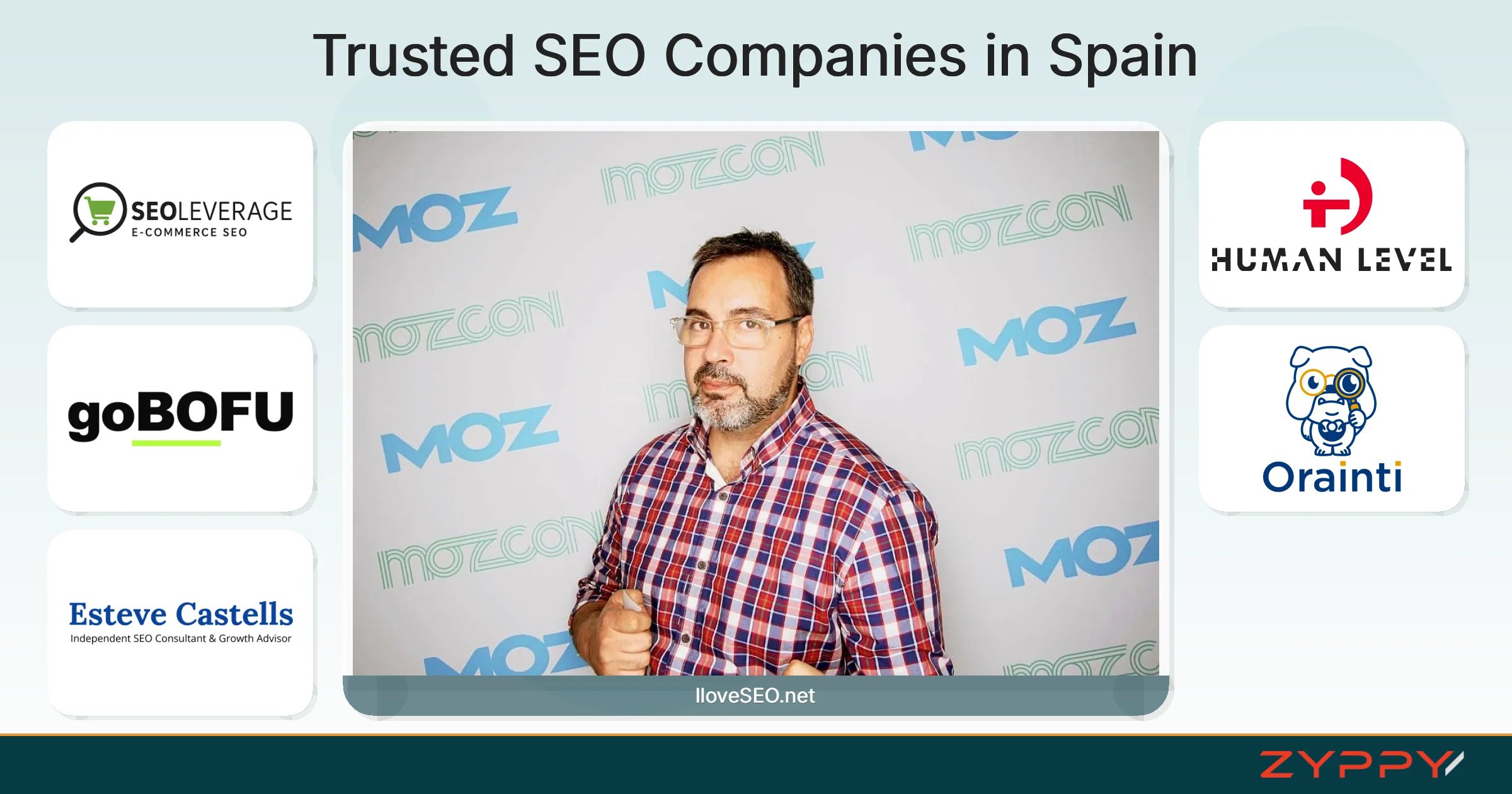 Trusted SEO Companies in Spain: IloveSEO.net, goBOFU, and others