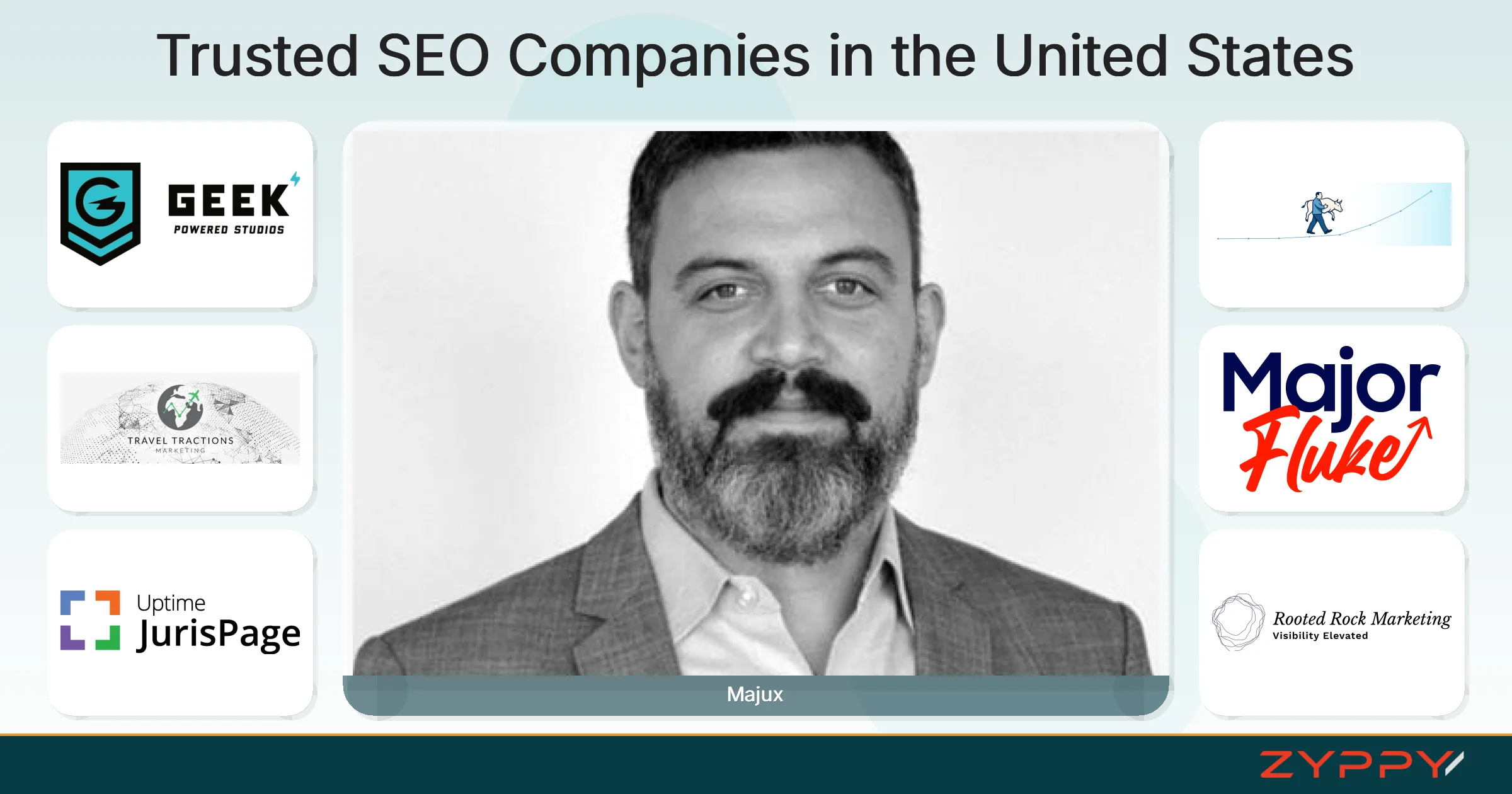 Trusted SEO Companies in the United States: Majux, Croton Content, and others