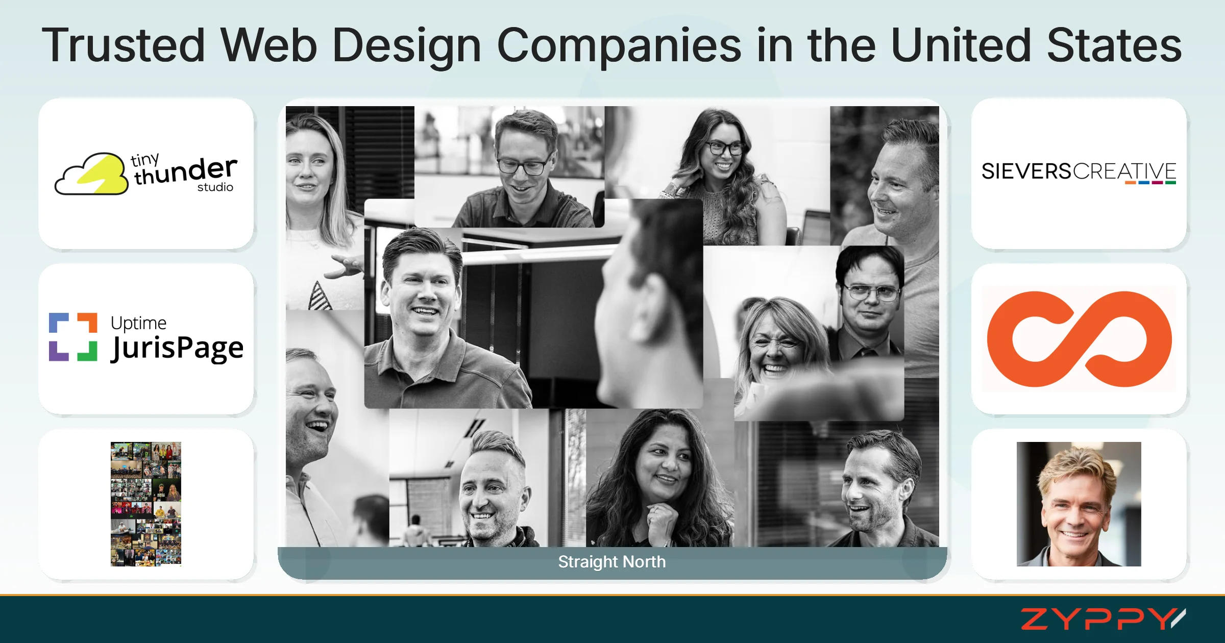 Trusted Web Design Companies in the United States: Straight North, Sievers Creative LLC, and others