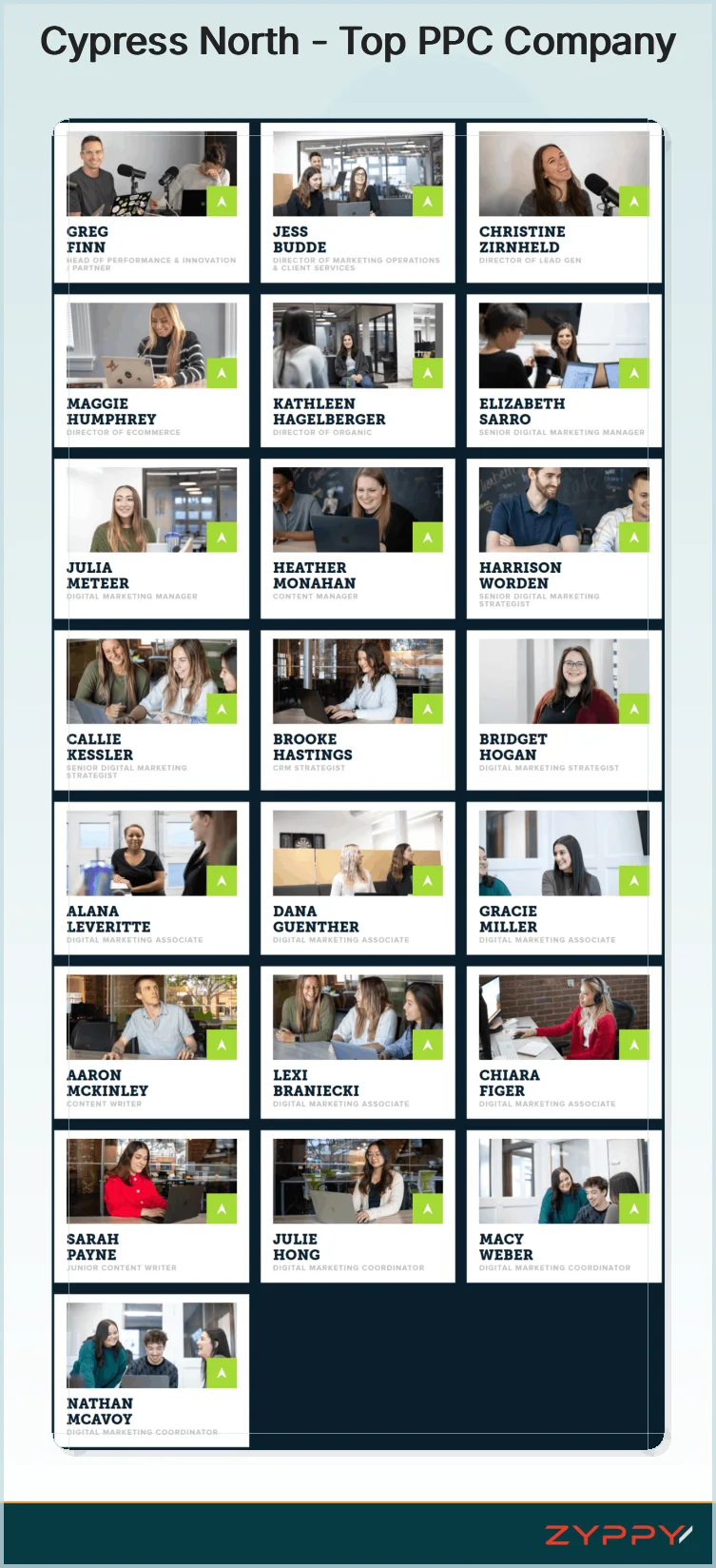Cypress North - Top PPC Company