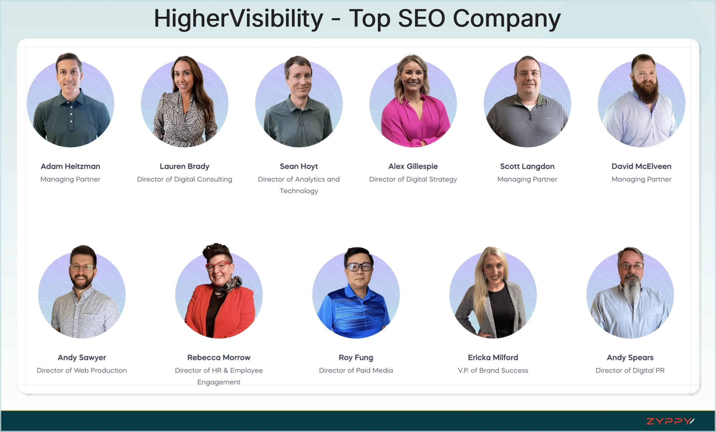 HigherVisibility - Top SEO Company
