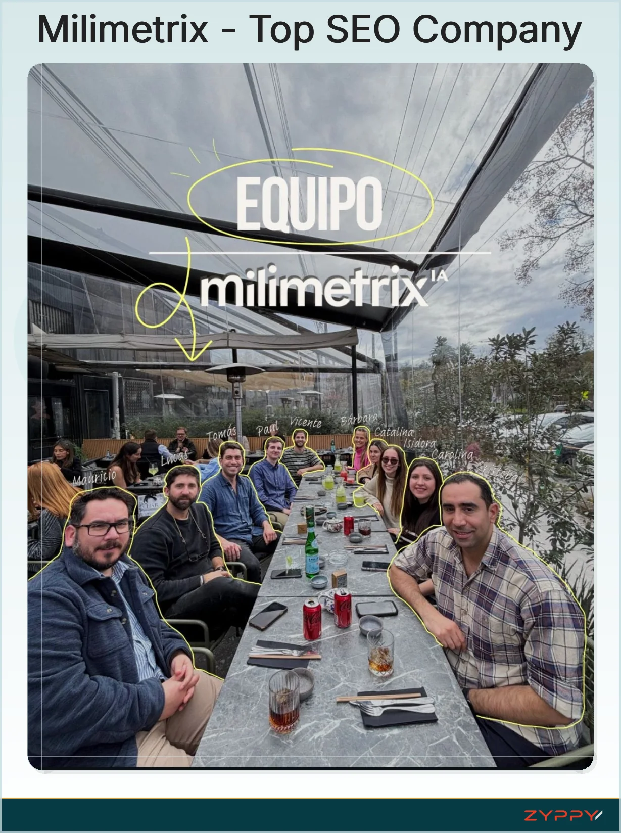 Milimetrix - Top SEO Company